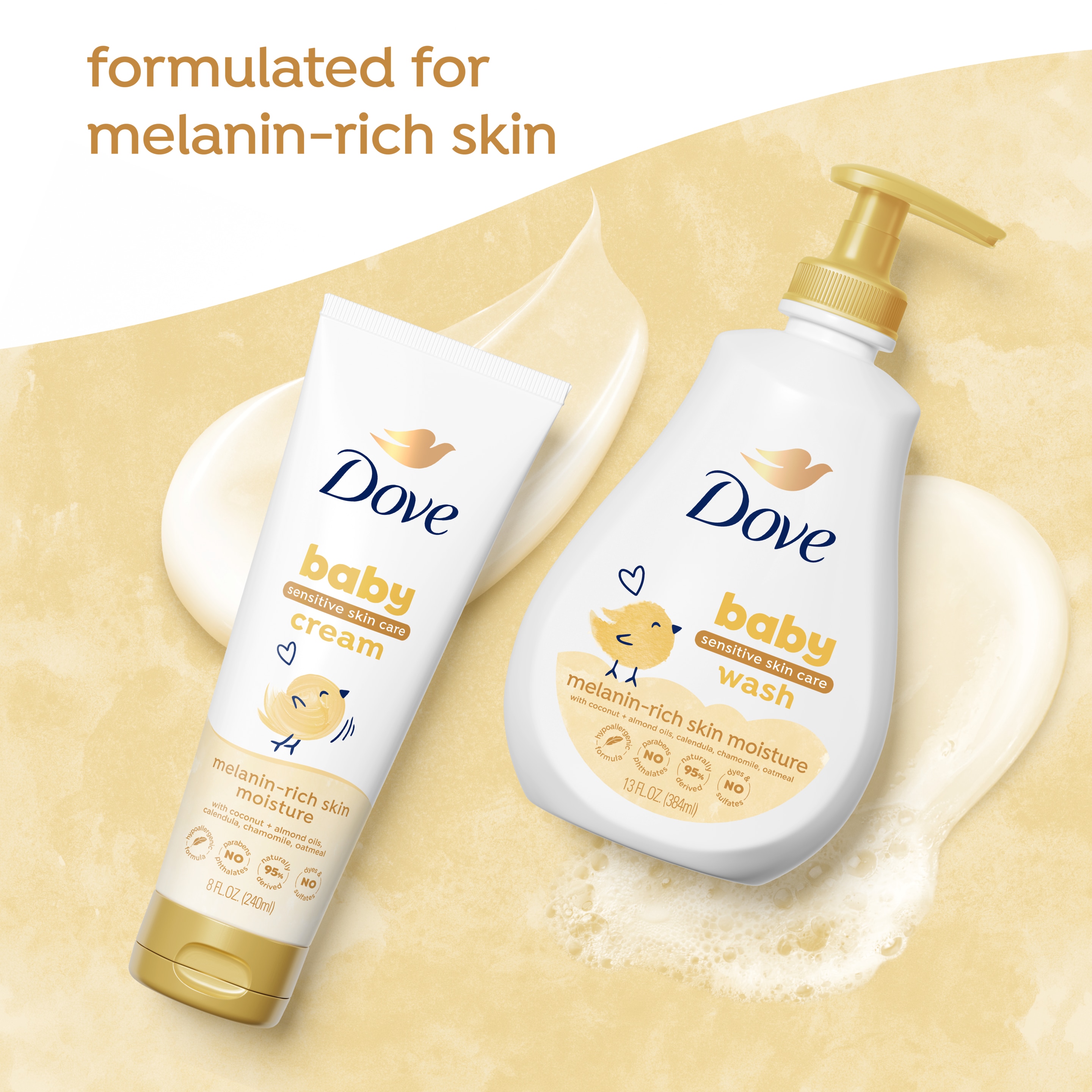 Melanin-Rich Skin Nourishment Cream | Dove