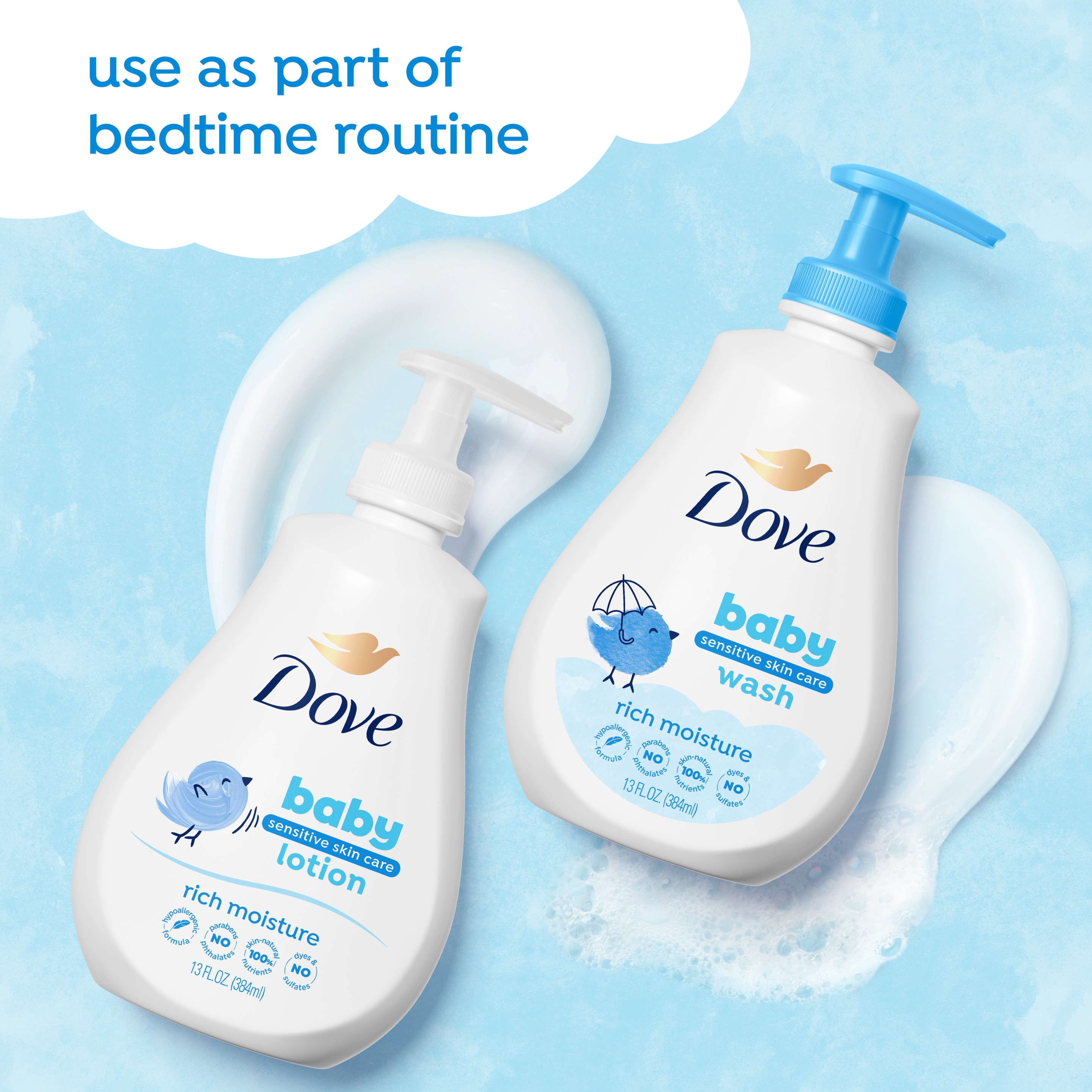 Rich Moisture Hypoallergenic Lotion
