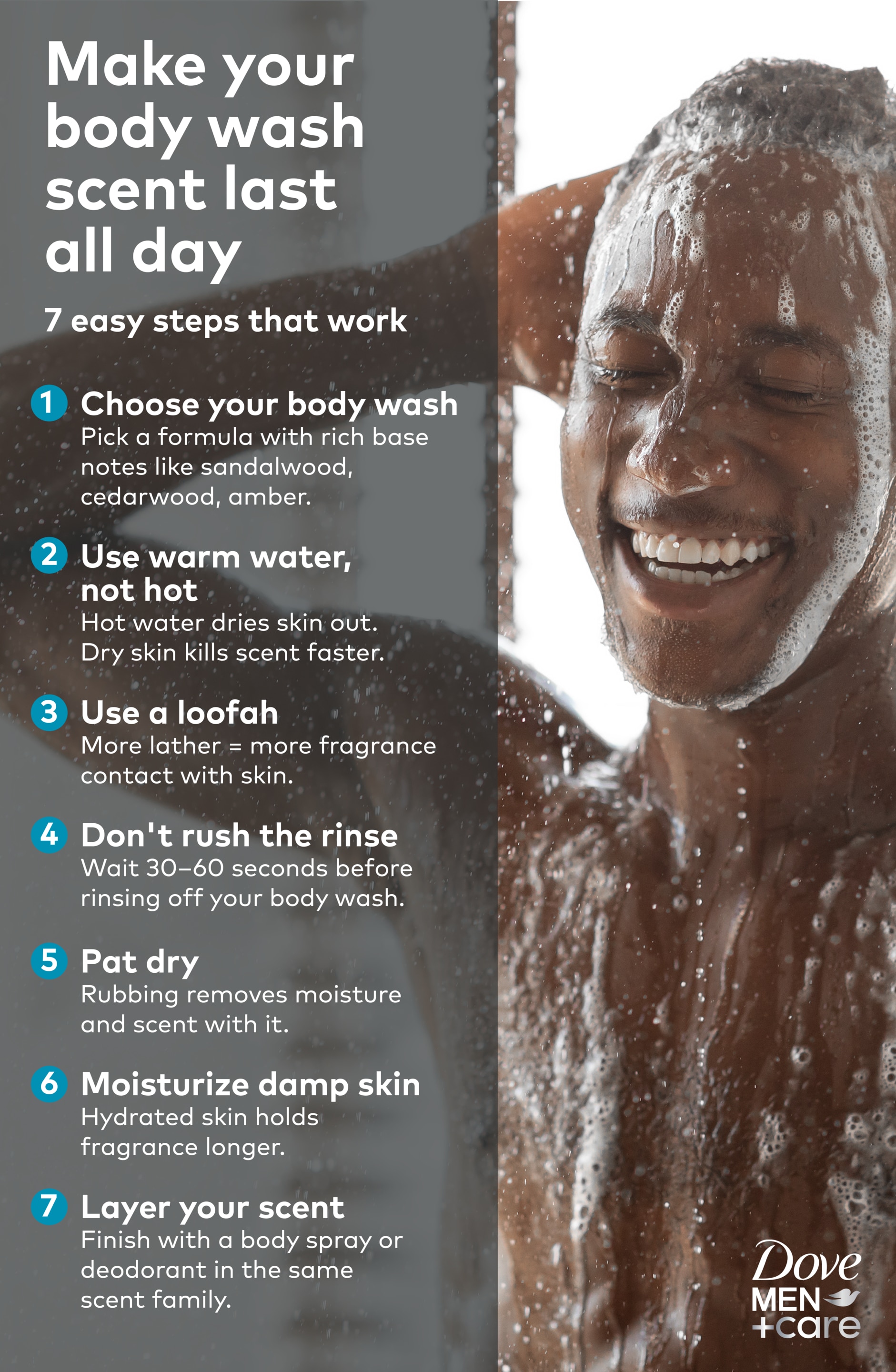 Infographic showing 5 causes of rough and bumpy skin