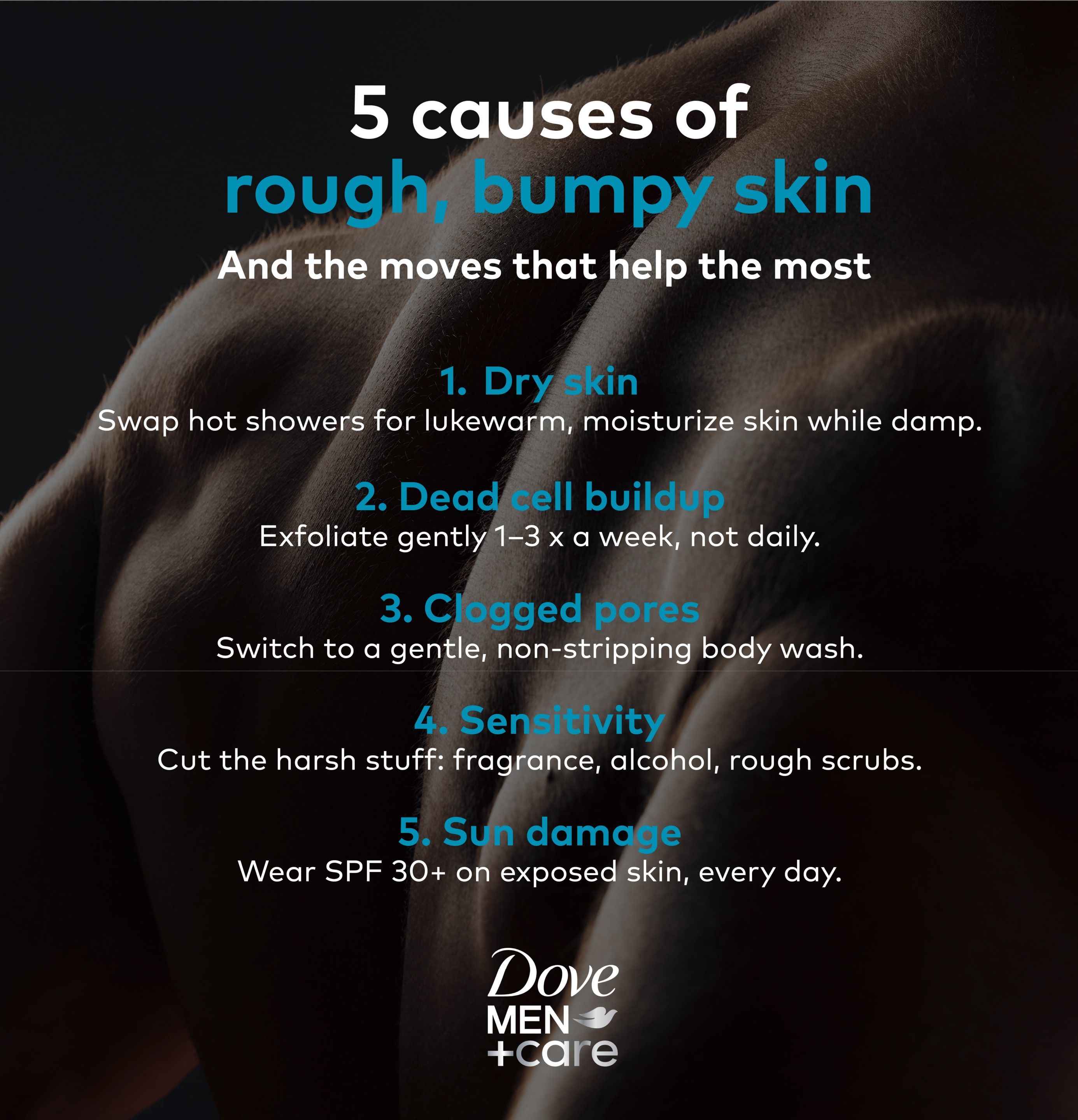 Infographic showing 5 causes of rough and bumpy skin 
