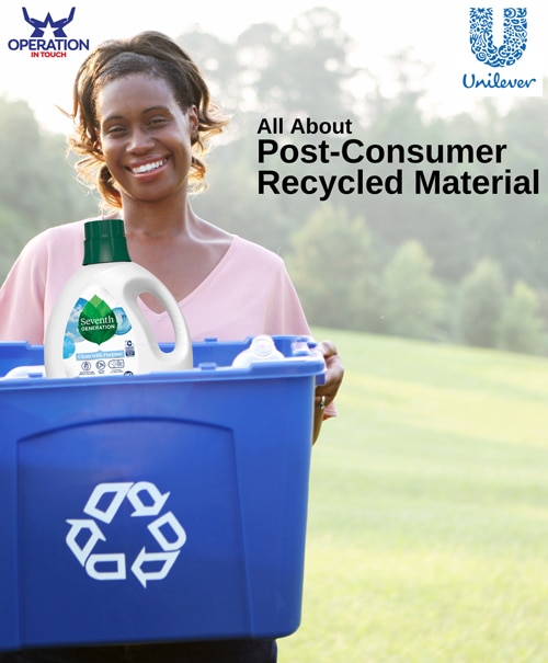 SVG post consumer recycled material article