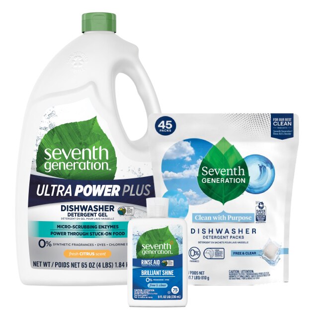 SVG-dishwasher-detergents