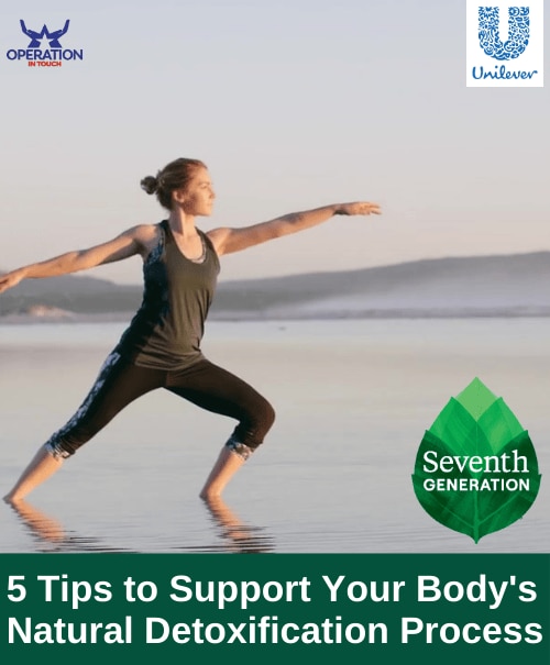 SVG natural detoxification process article copy