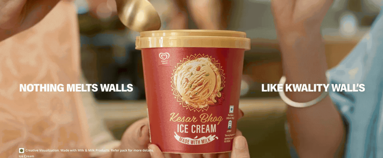 montage of people enjoying The Magnum Ice Cream Company brands.
