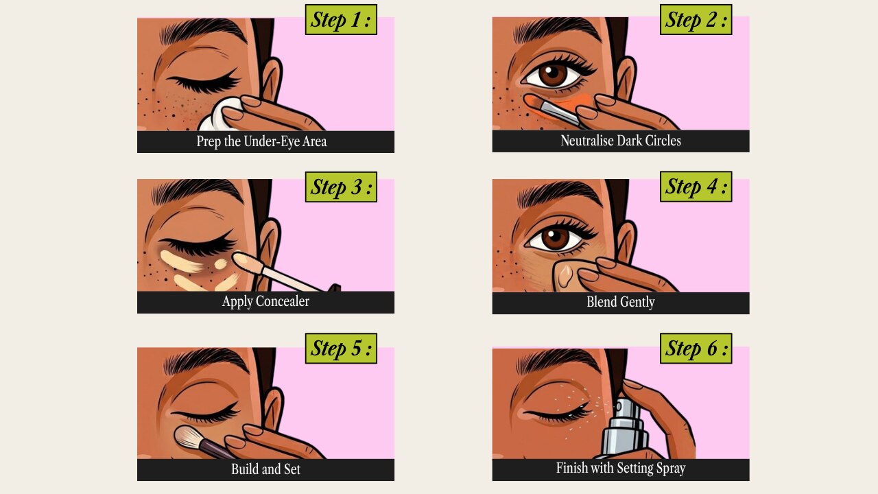 How to Apply Concealer for Dark Circles