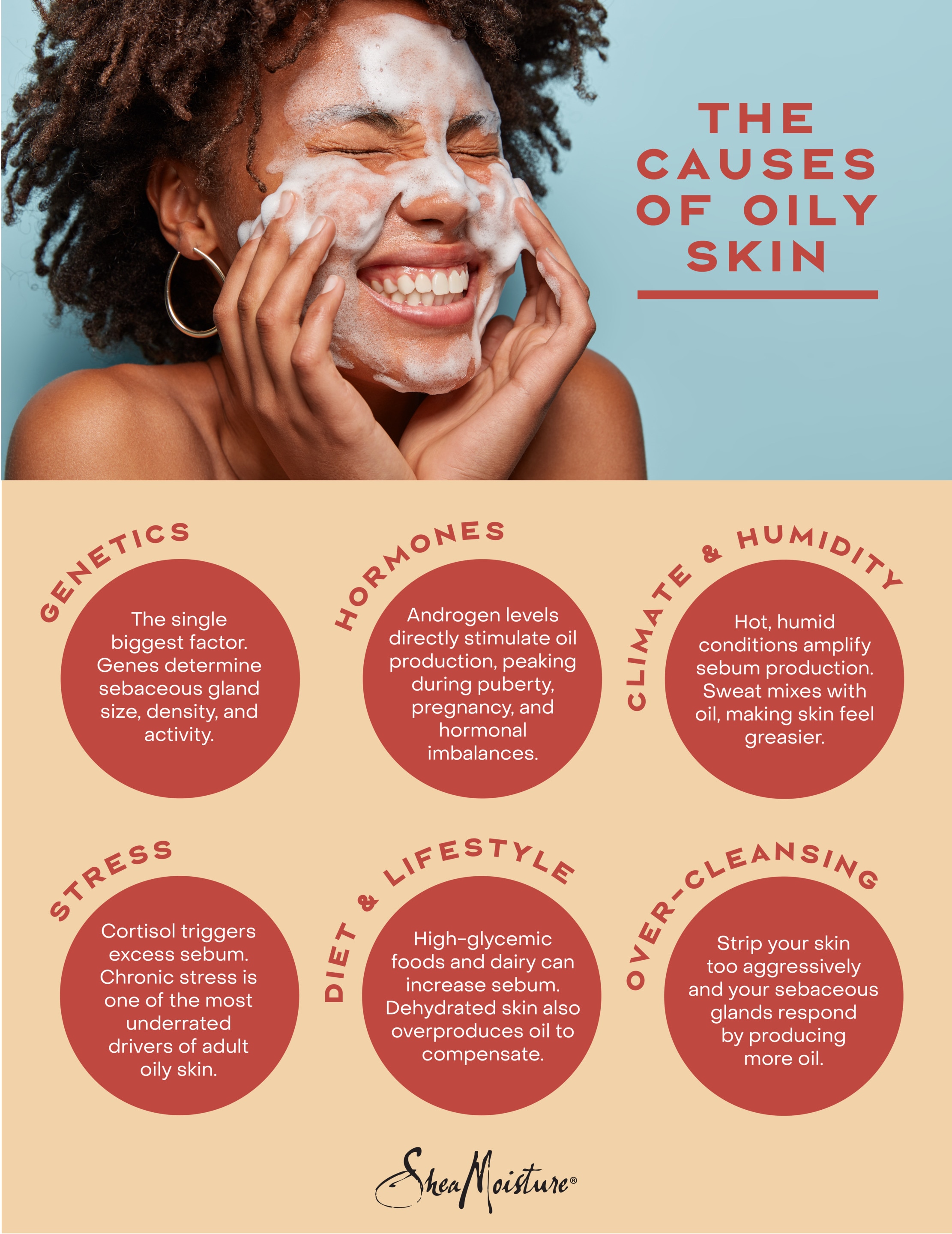 What causes oily skin?