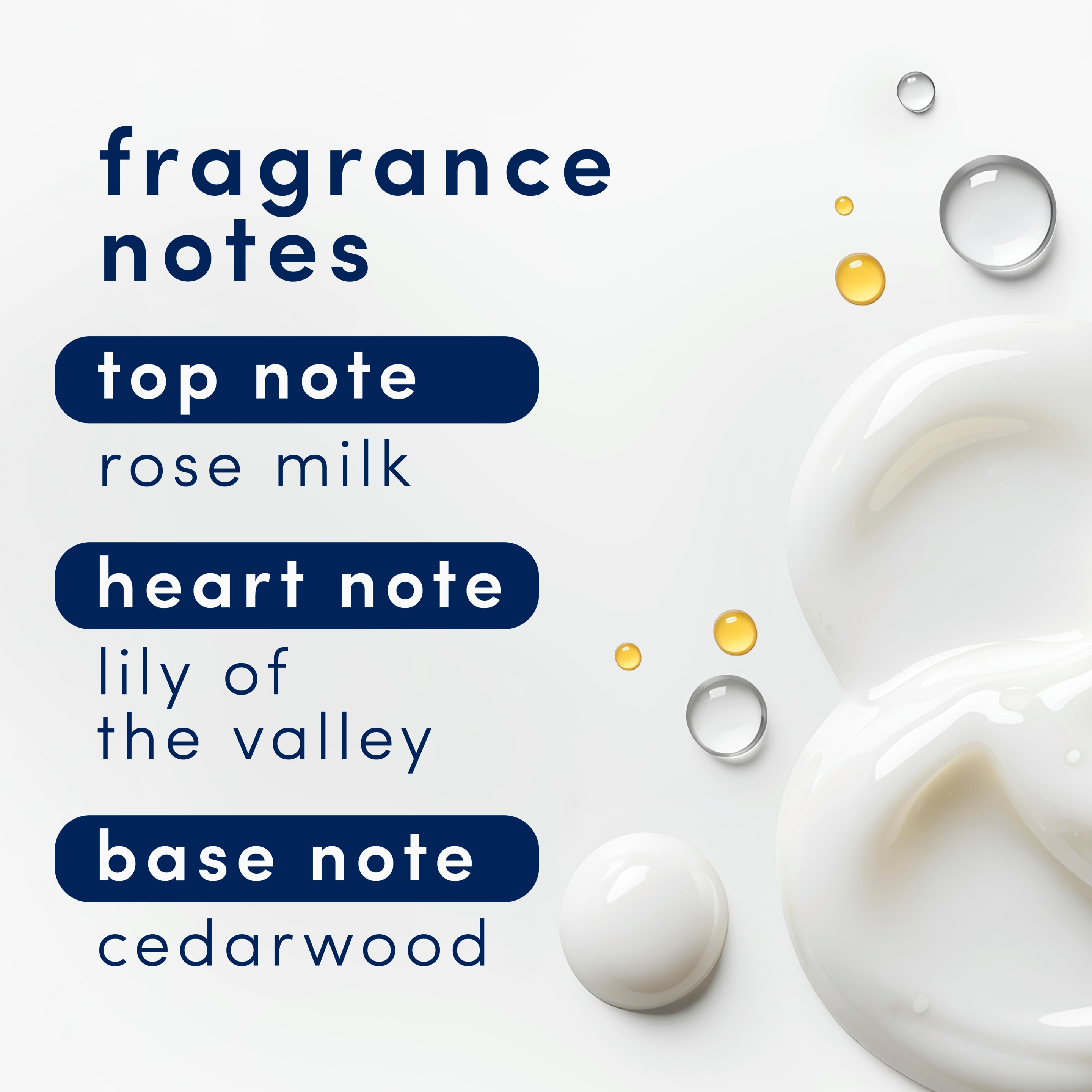 Dove Deeply Nourishing Body Wash