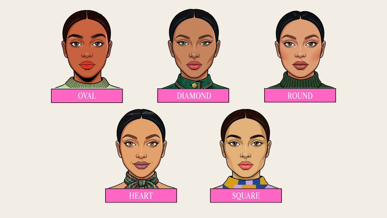 How To Identify Your Face Shape