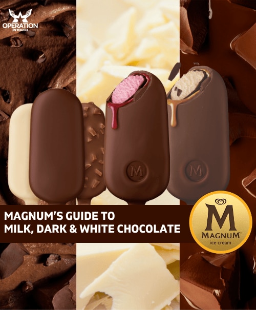 Magnum's Guide to Milk Dark White Chocolate Article