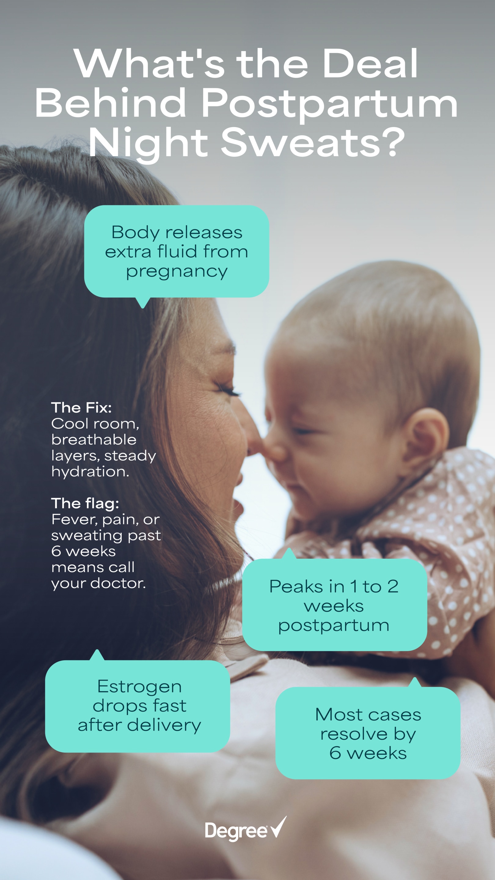 Infographic explaining post partum night sweats