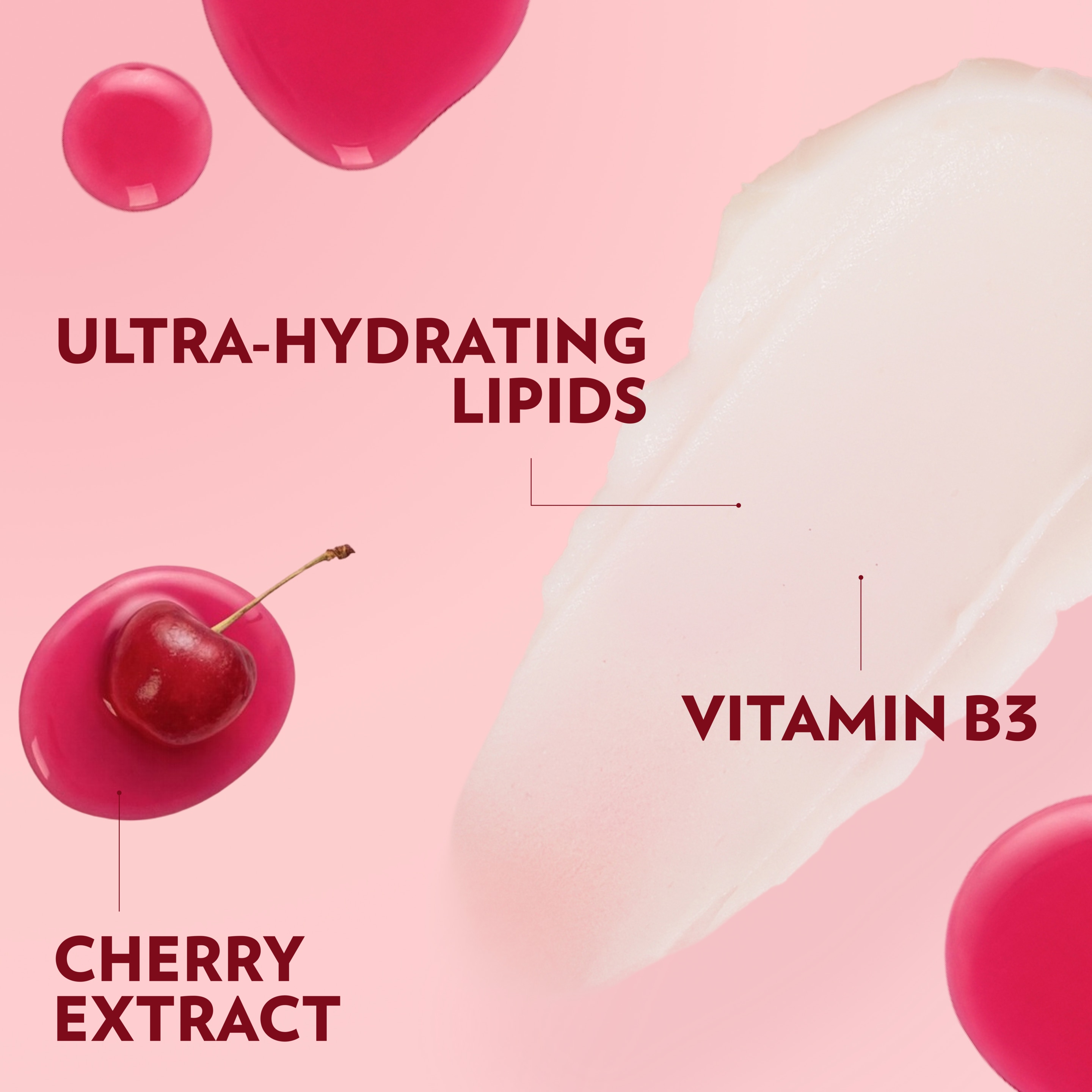 Ingredient callout graphic featuring a lotion swatch, cherry extract, ultra-hydrating lipids, and vitamin B3