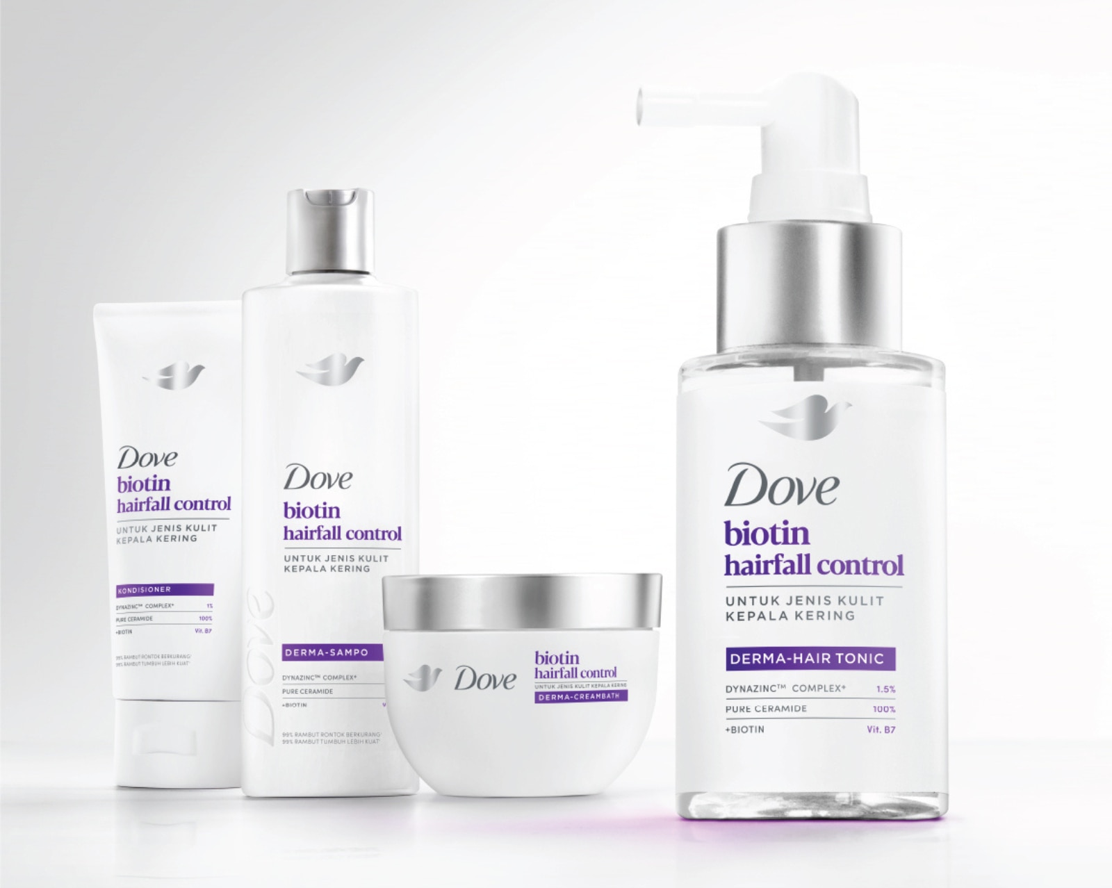 Dove Hair Fall Control