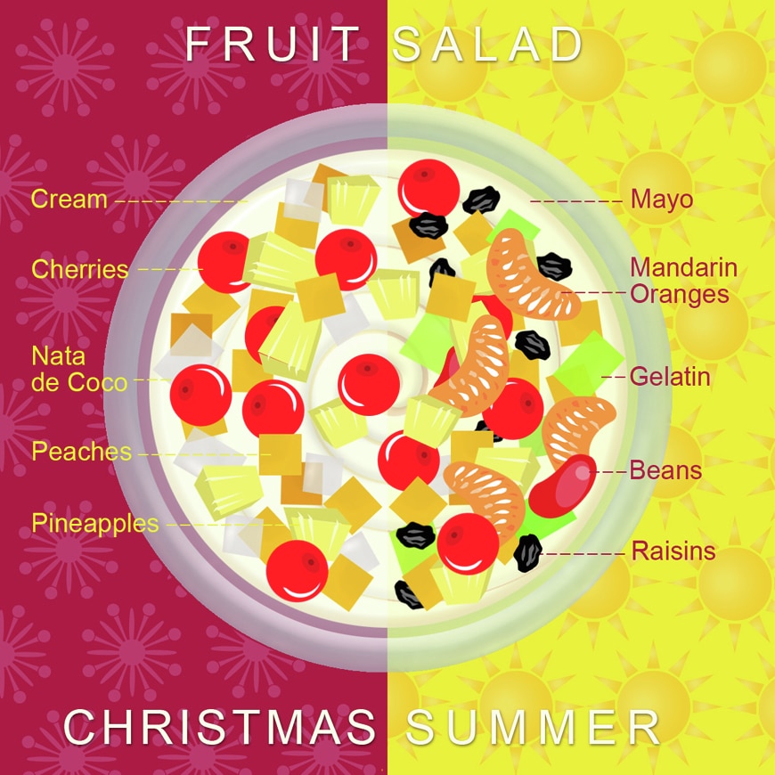 christmas summer