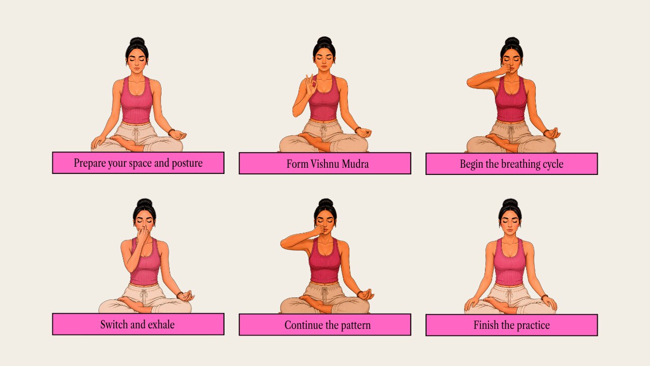 How to Do Anulom Vilom: Step-by-Step Guide