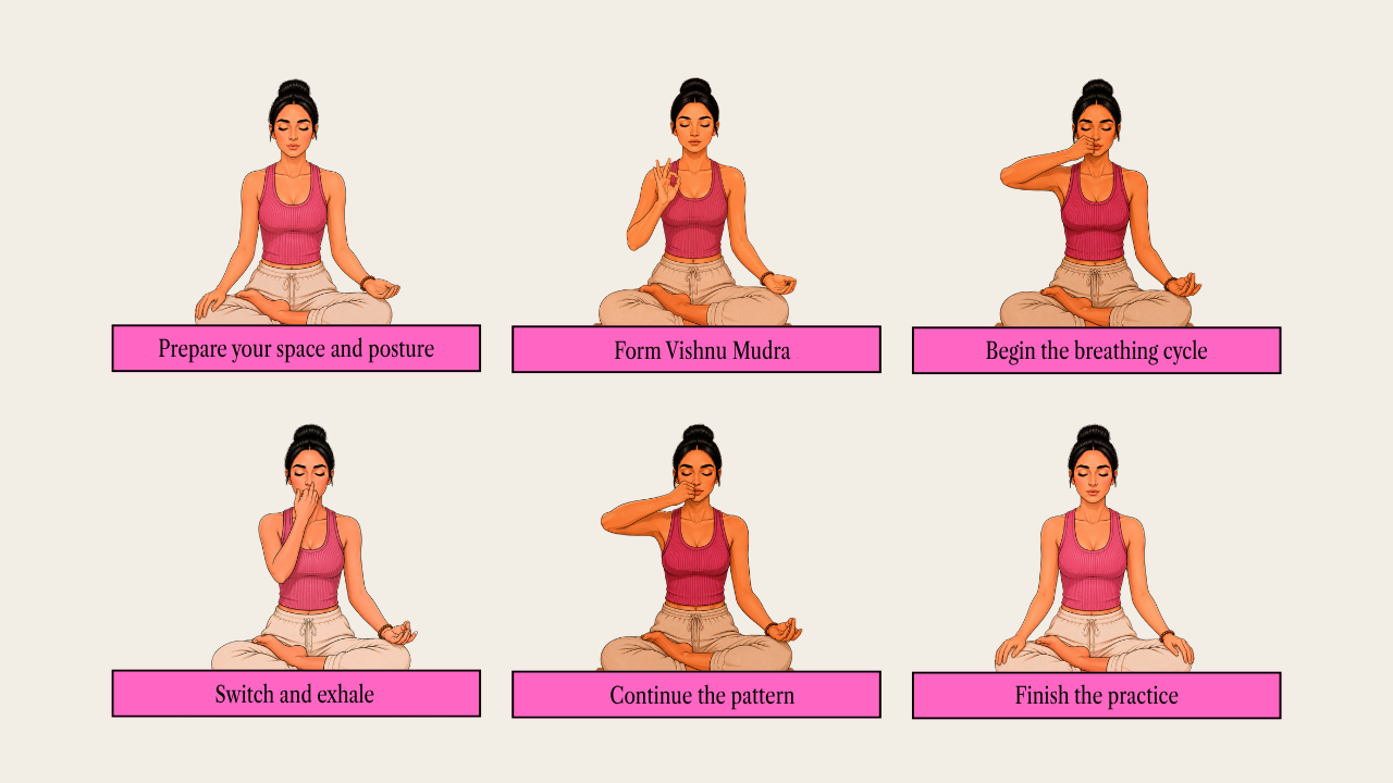 How to Do Anulom Vilom: Step-by-Step Guide