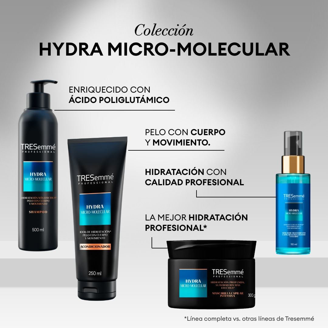 Colección Hydra Micro Molecular