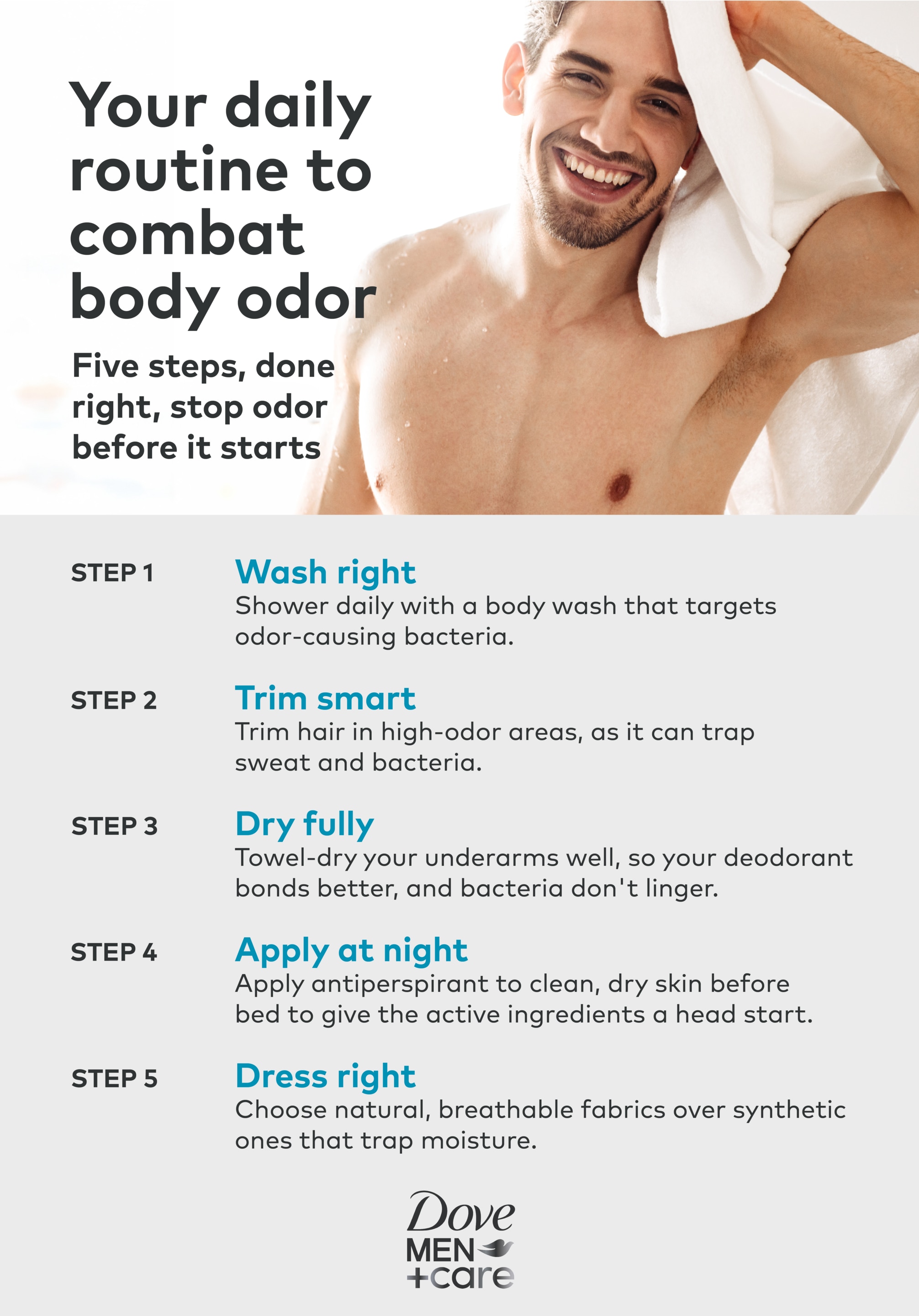  5 Steps to add to your daily routine to combat odor