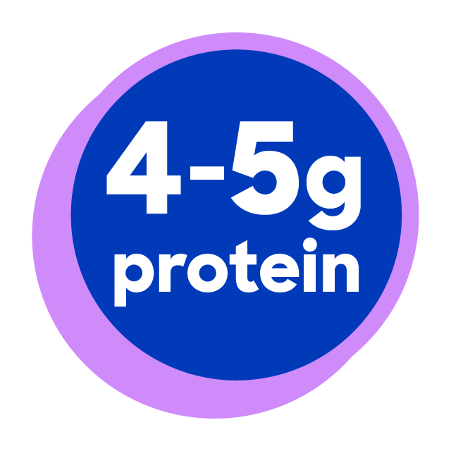 protein