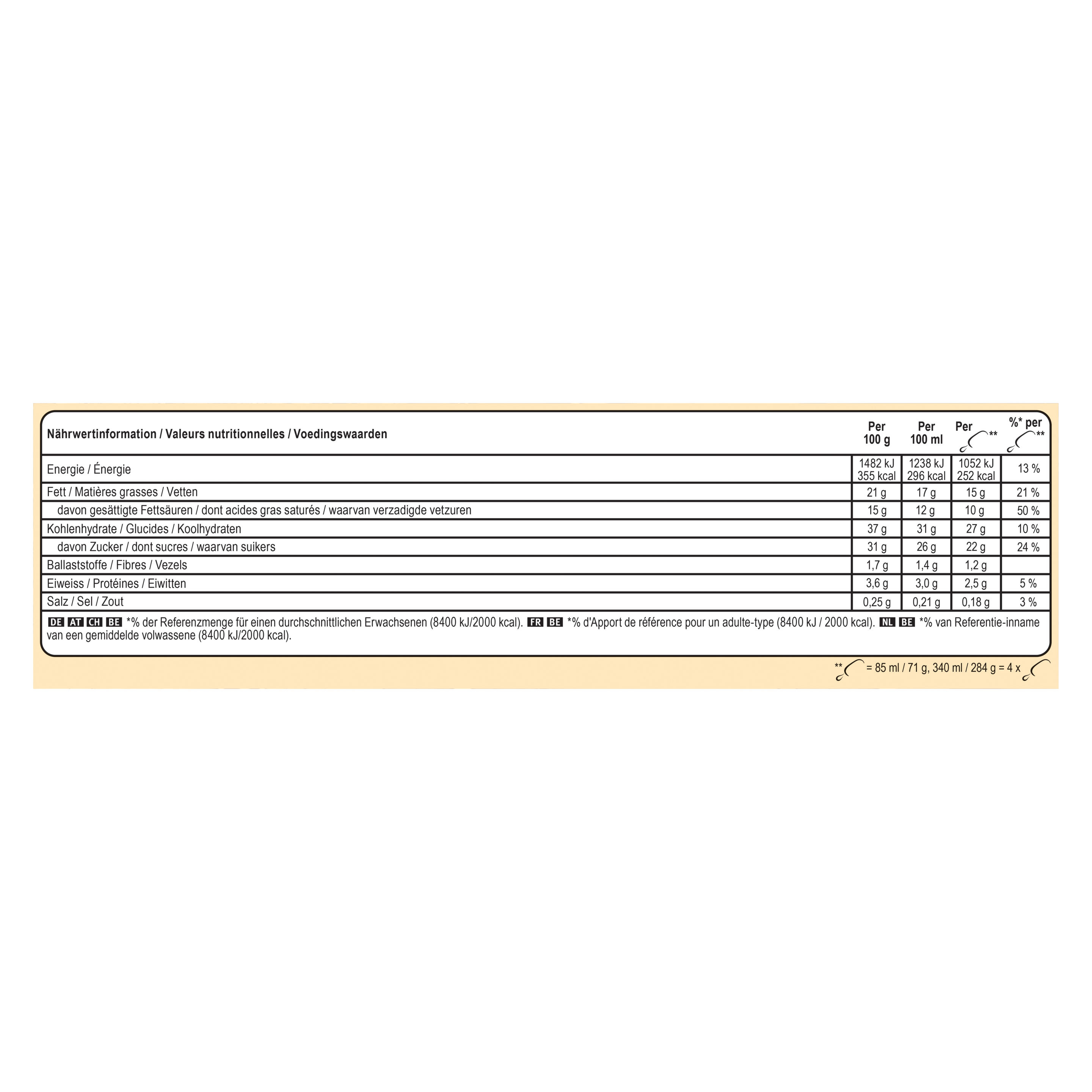 Product page