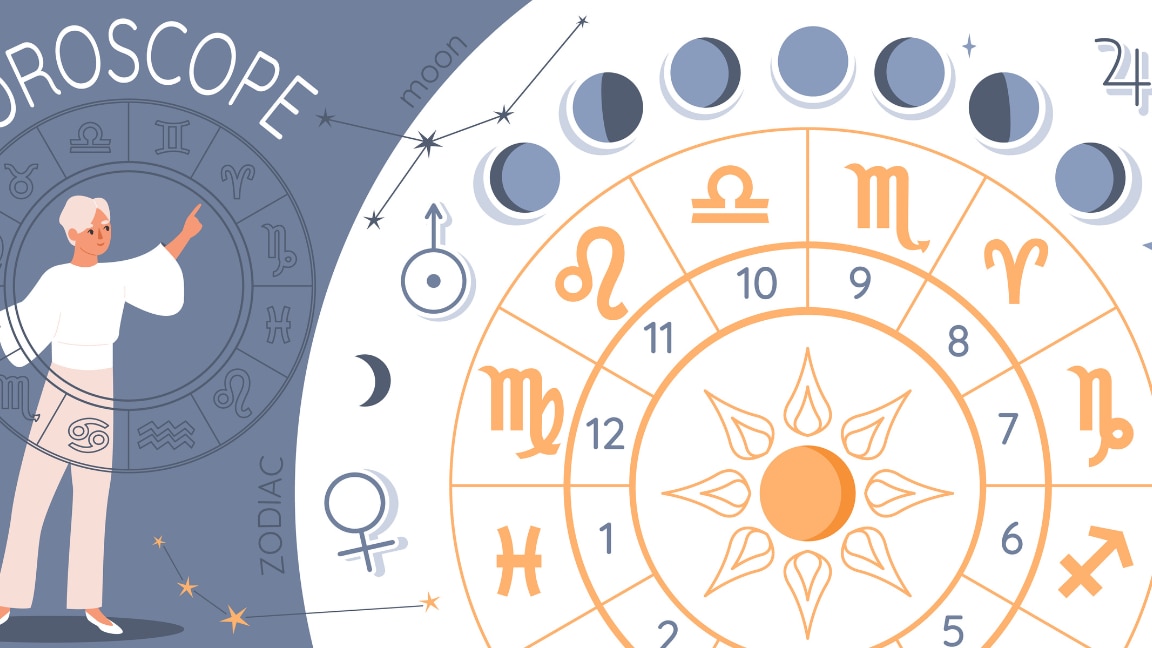 linking article: What's In, What's Out, What's in Denial as per your Zodiac