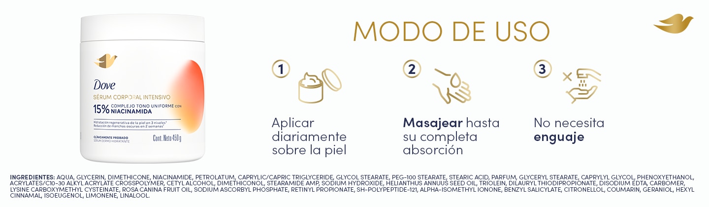 Modo de uso de los nuevos Sérums Corporales Intensivos