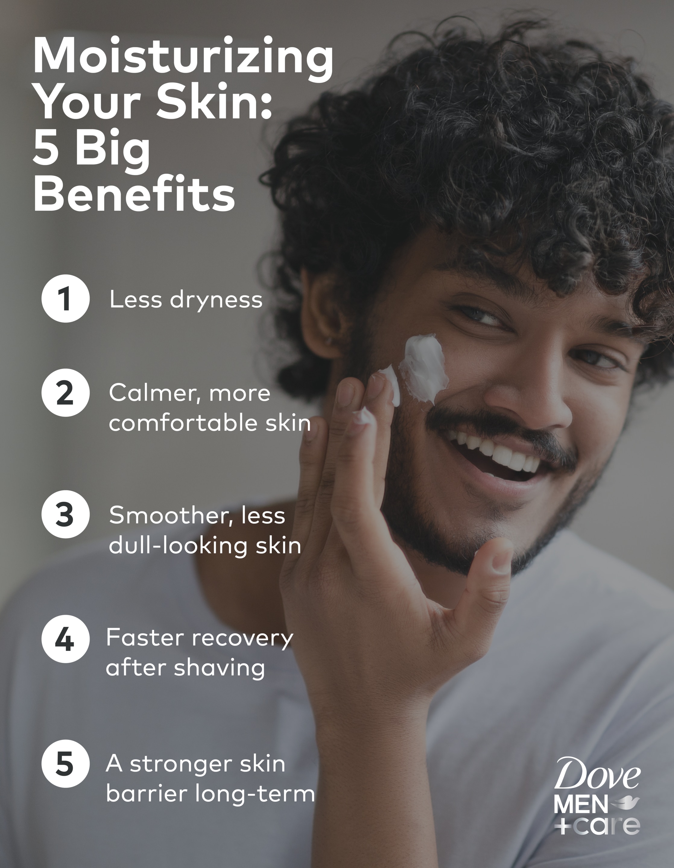 Infographic explaining the benefits of moisturizing for men