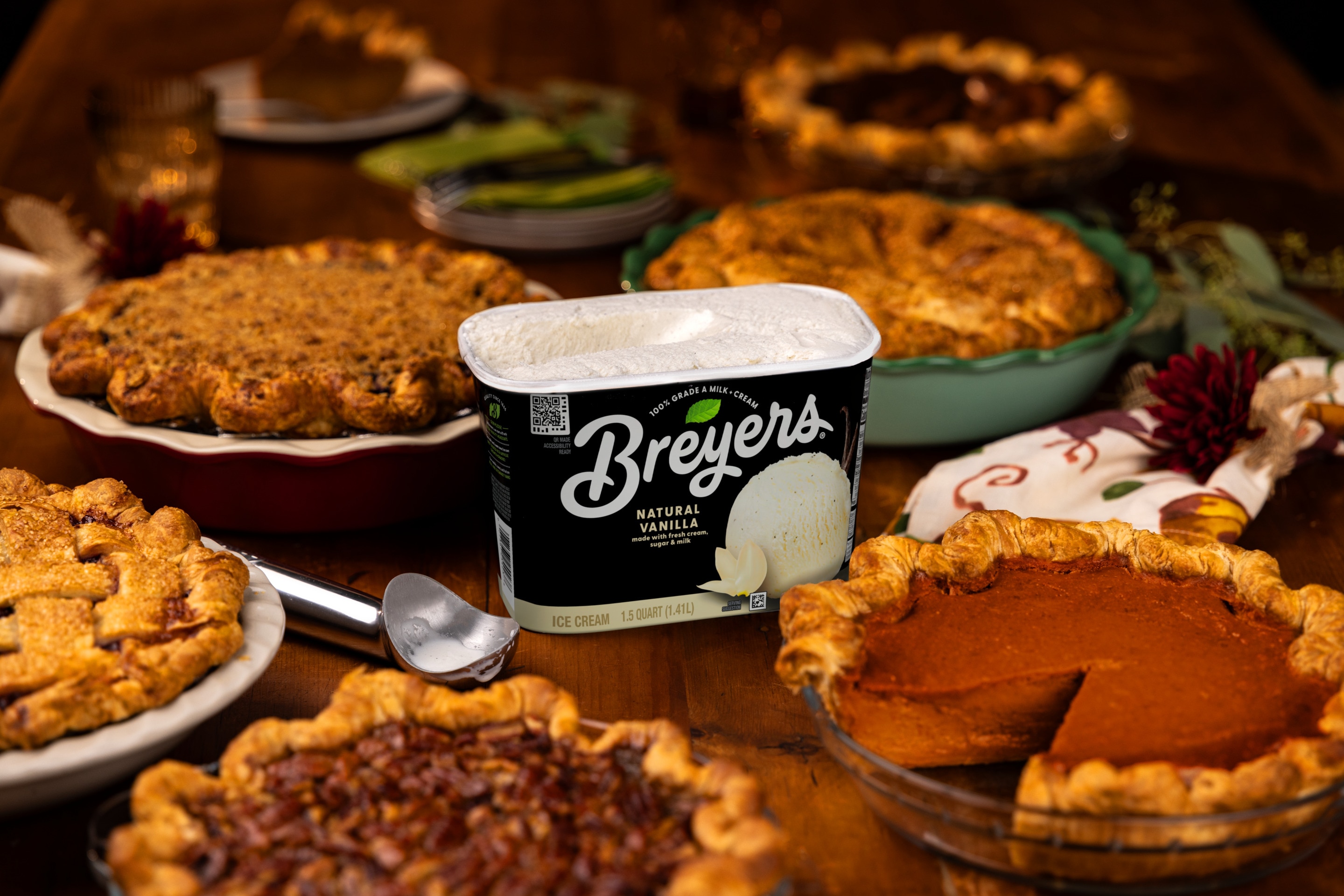 Fan favorite Ice Cream Recipes