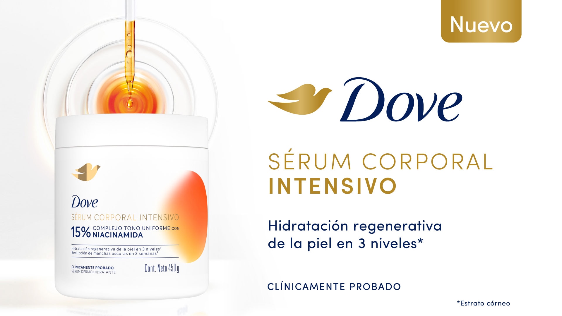 Banner de Sérums Corporales Intensivos