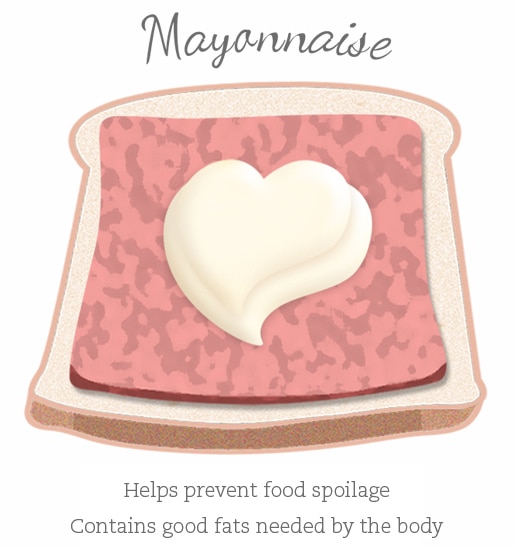 mayo myth