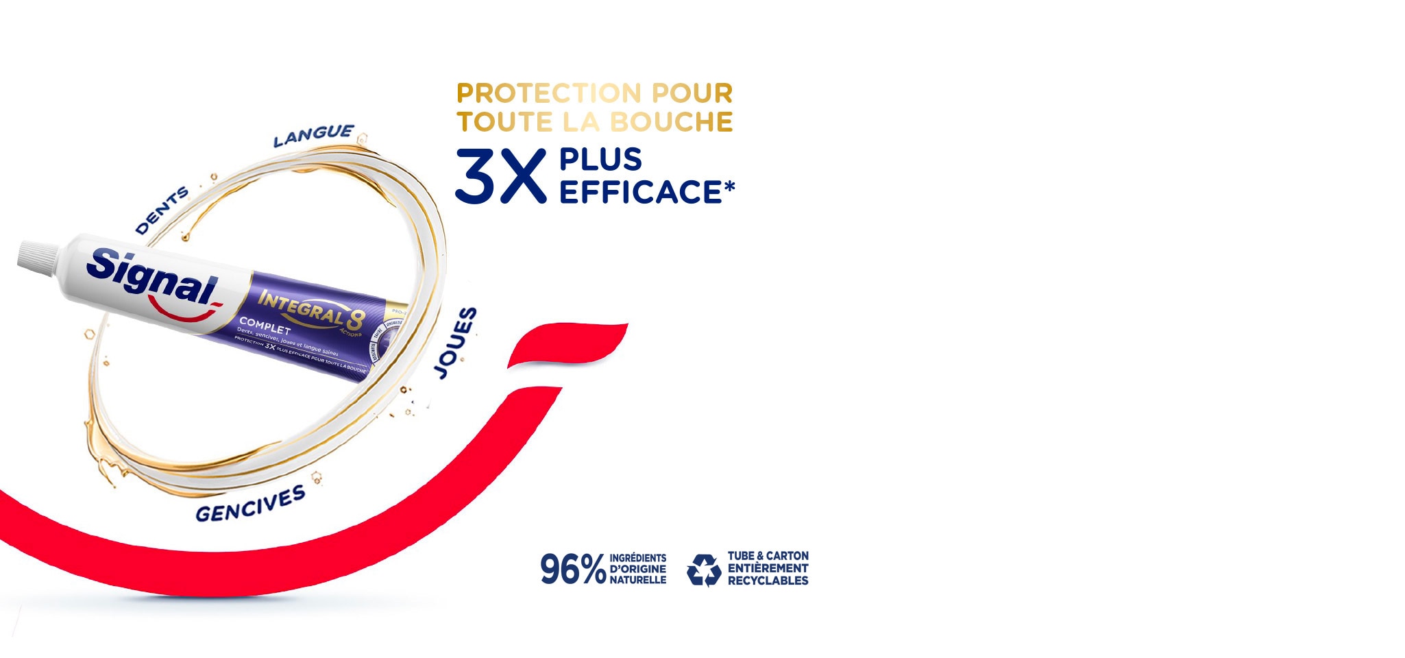 Chaque sourire compte avec Signal