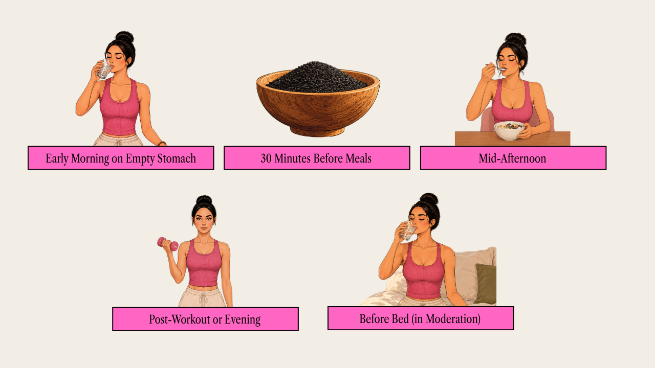 Best Time to Consume Sabja Seeds