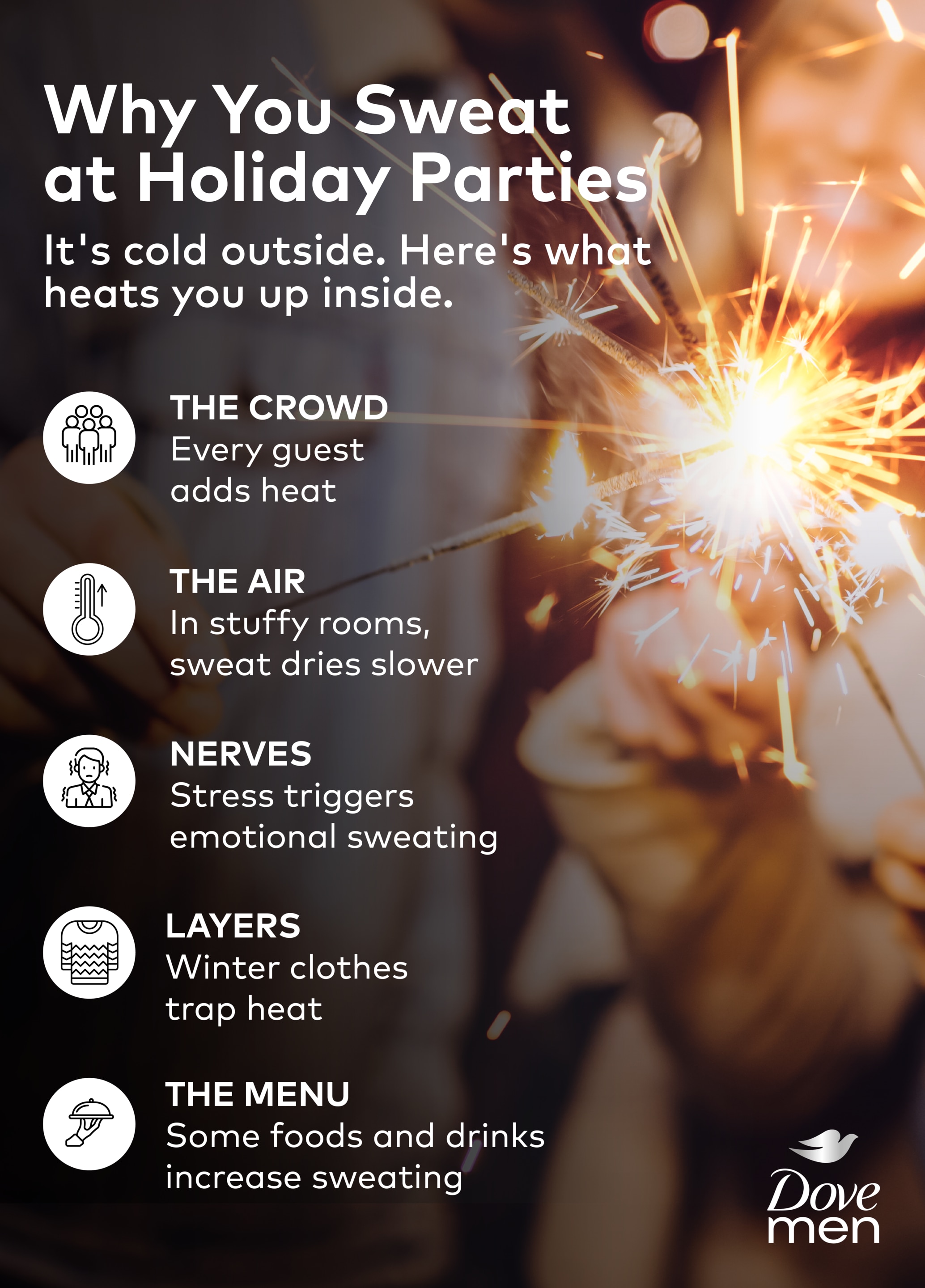 Dove Men+Care infographic explaining why you sweat at holiday parties