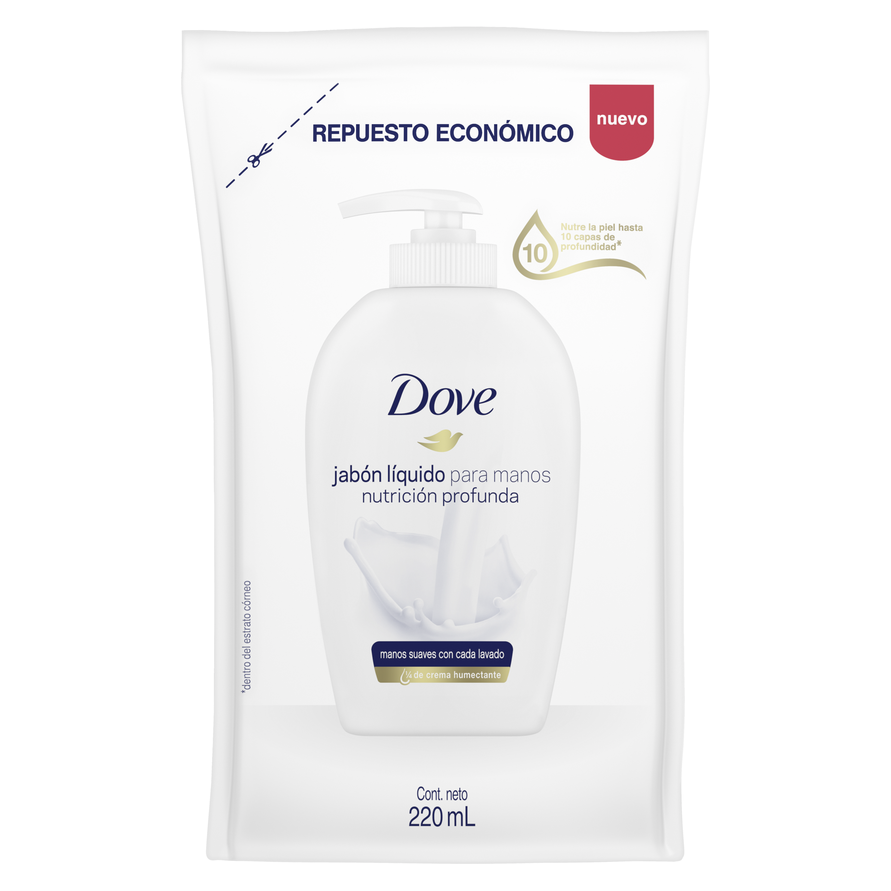 Product page