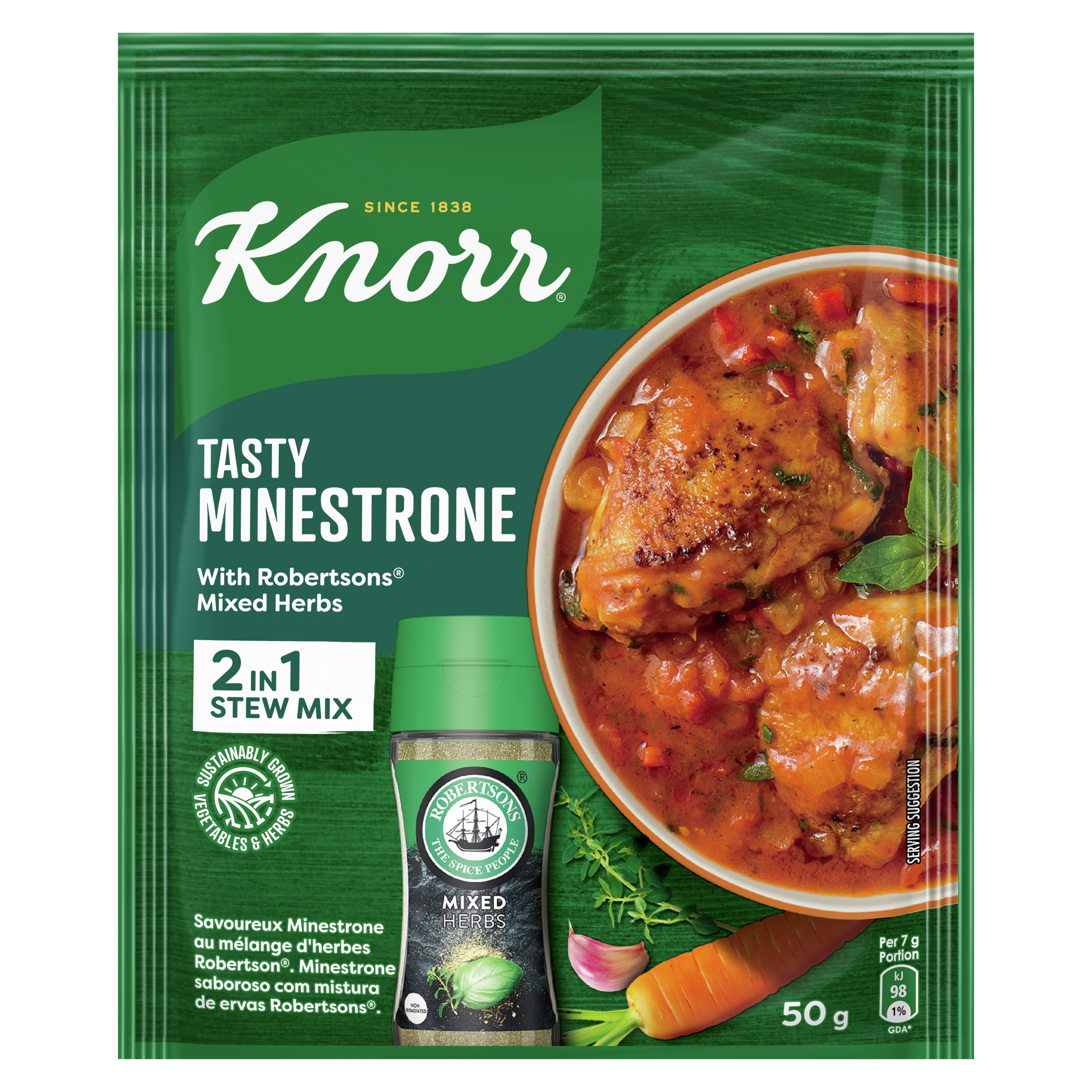 Product Page