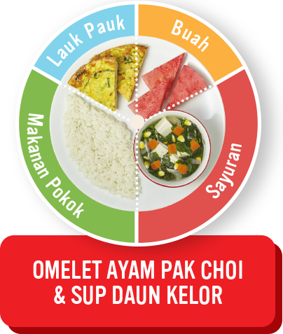Sup Daun Kelor Omelet Ayam Pakcoy