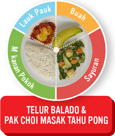 Telur Balado Pak Choi Masak Tahu Pong