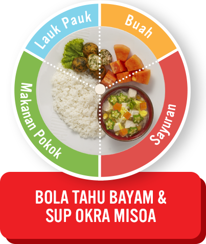 Bola Tahu Bayam Sup Okra Misoa