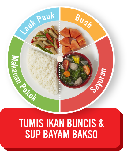Tumis Ikan Buncis dan Sup Bayam Bakso
