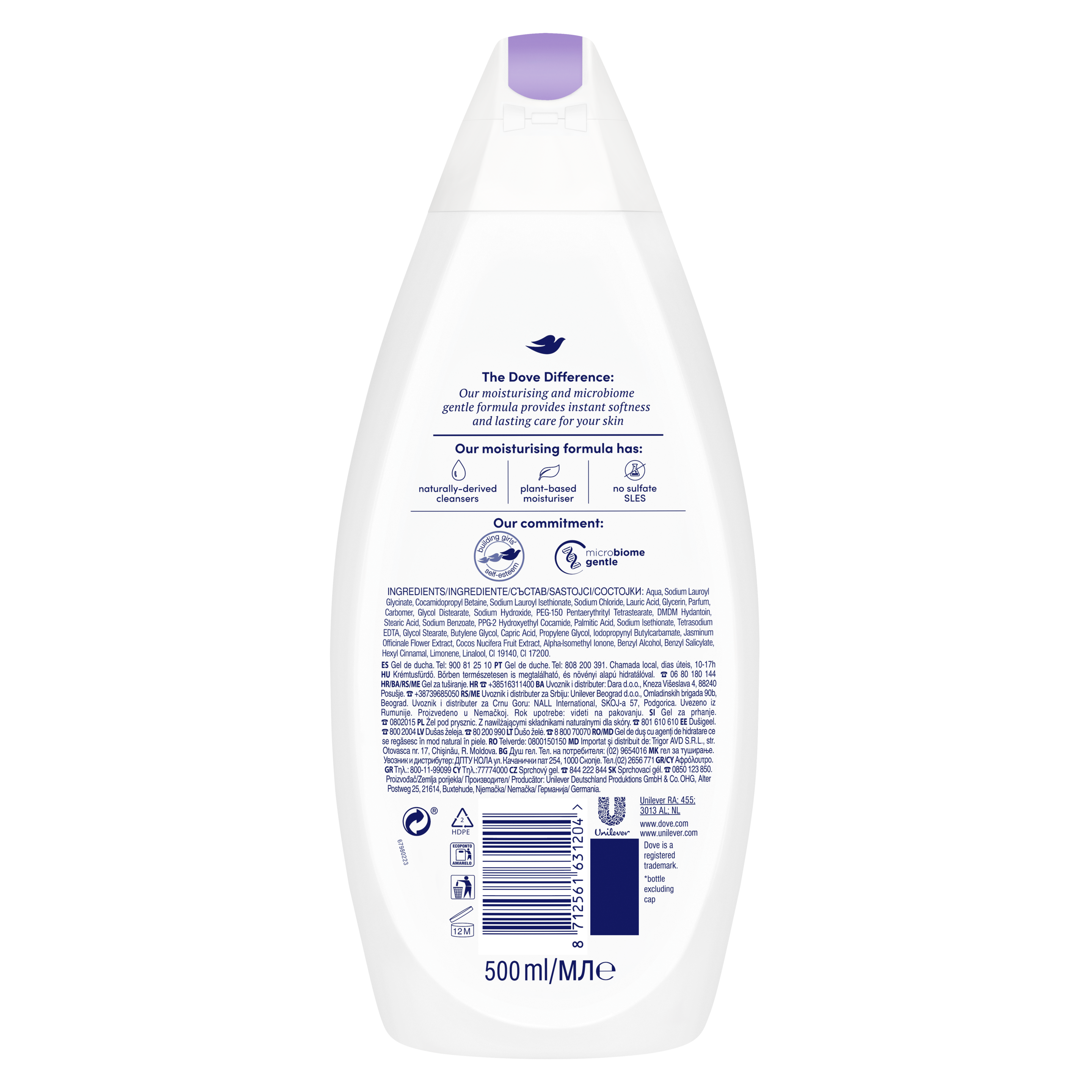 Product Page