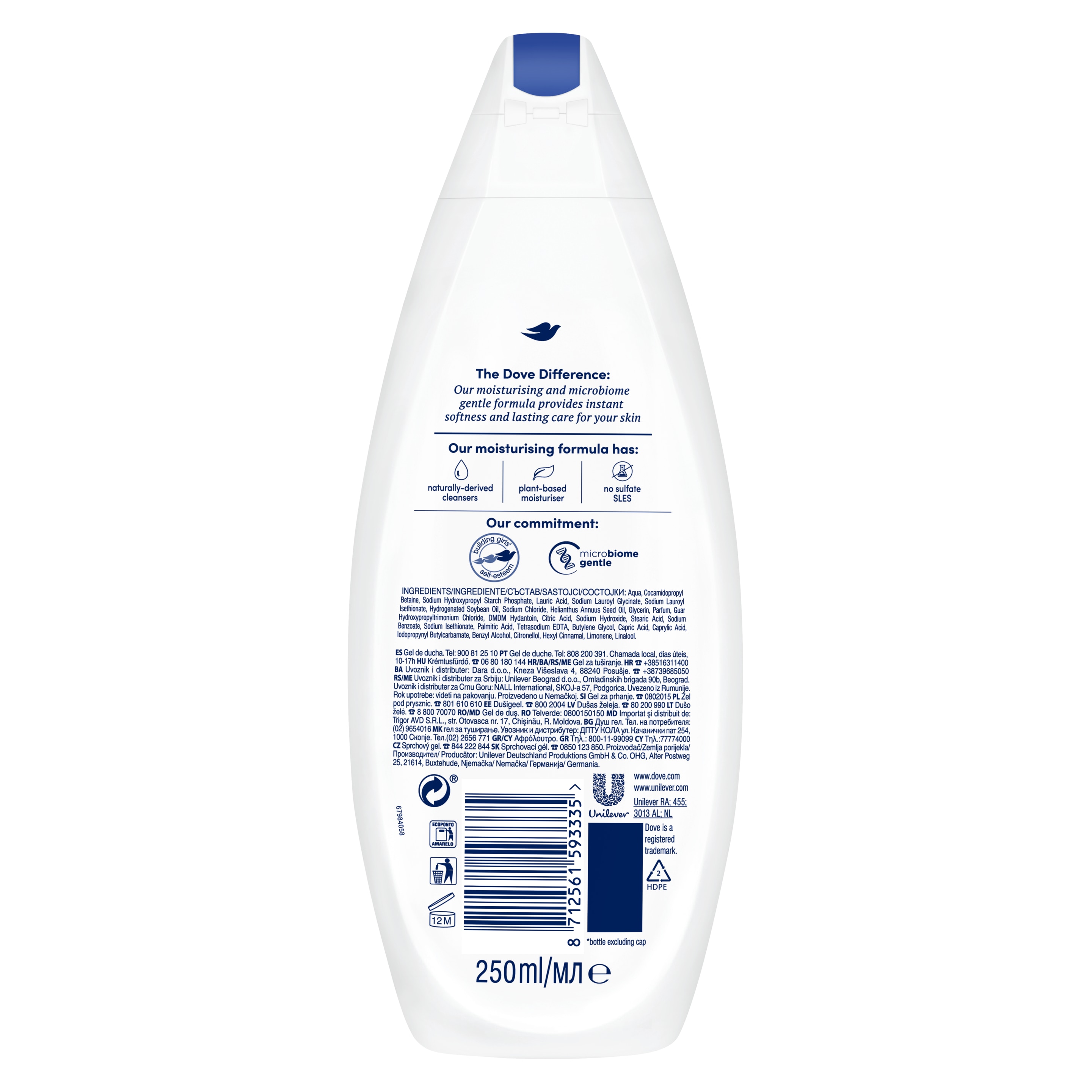 Product Page