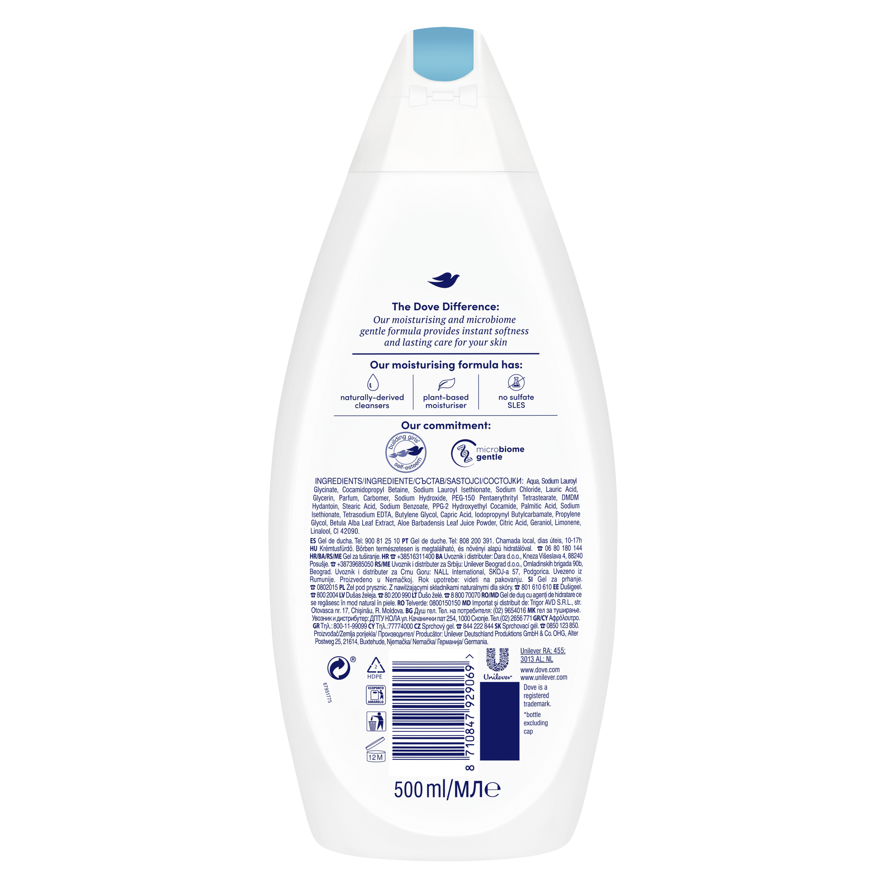 Product Page
