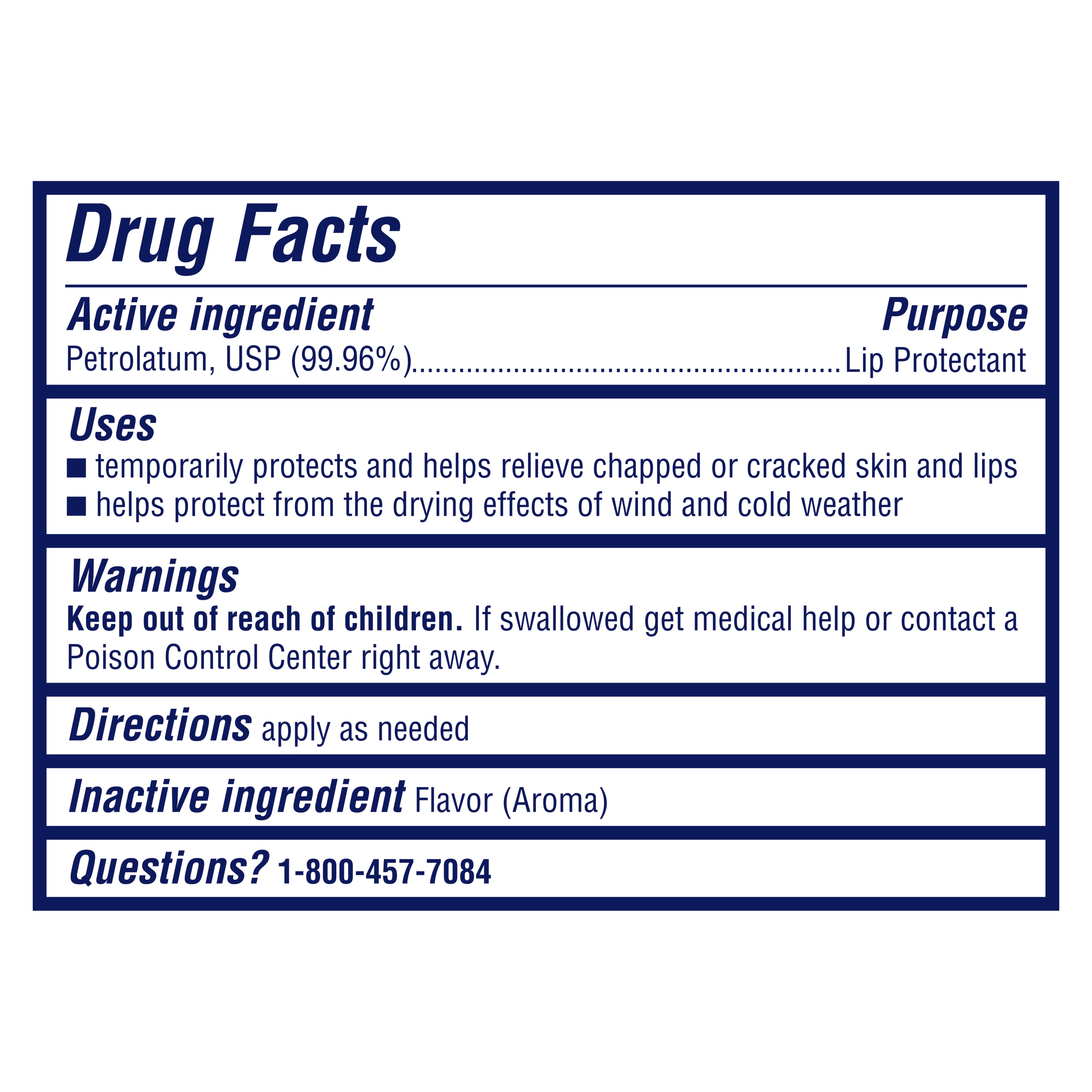 drug facts