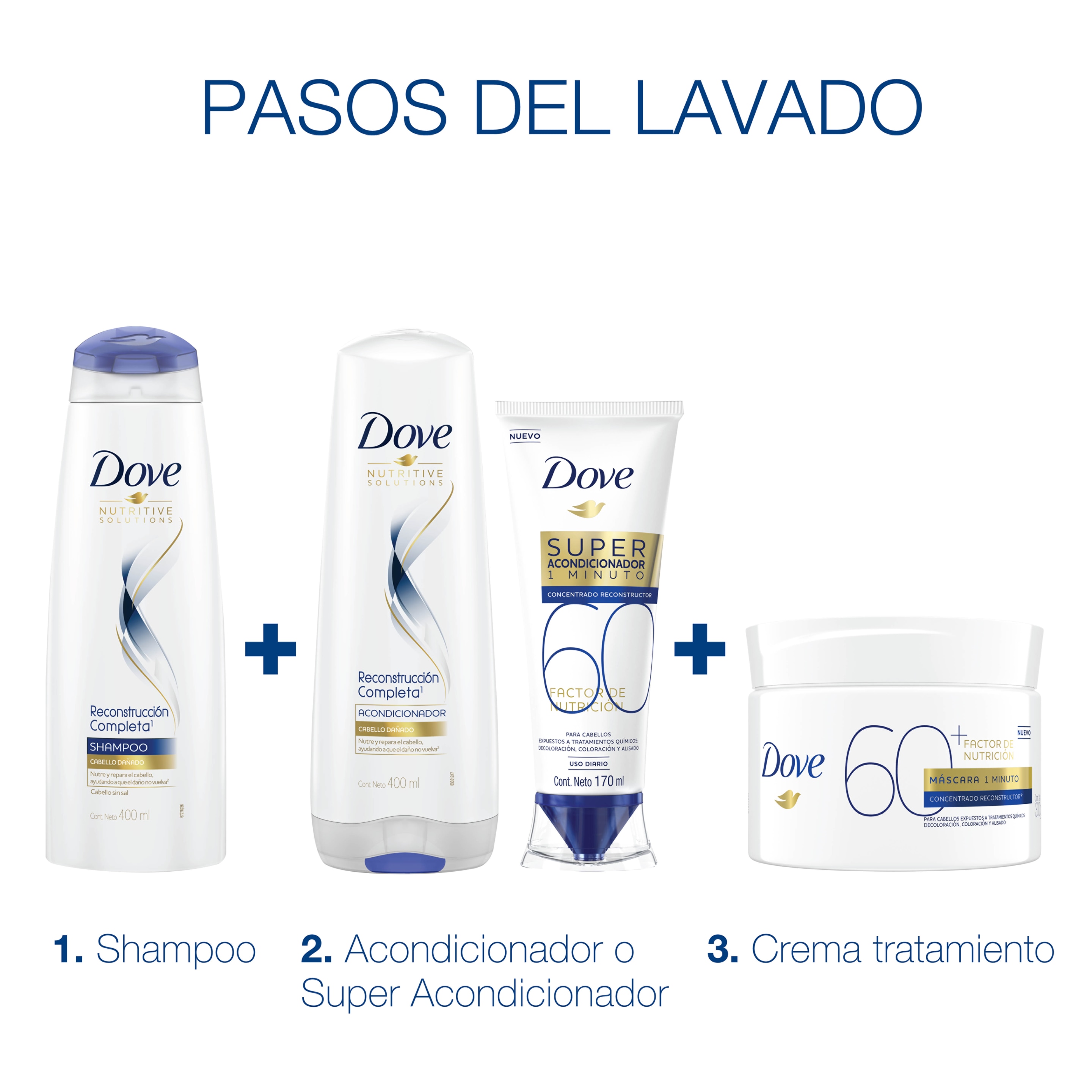 Product page