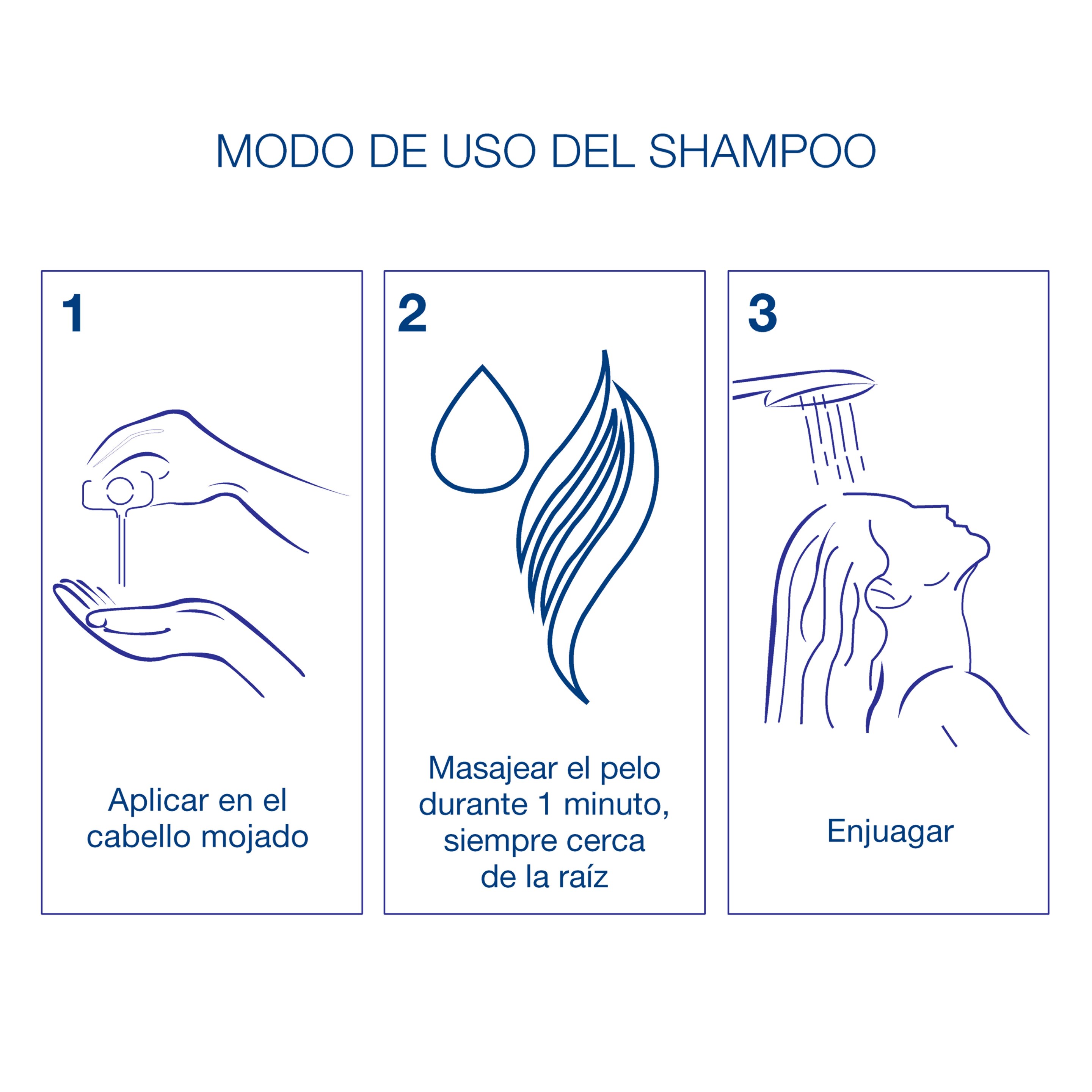 Product page