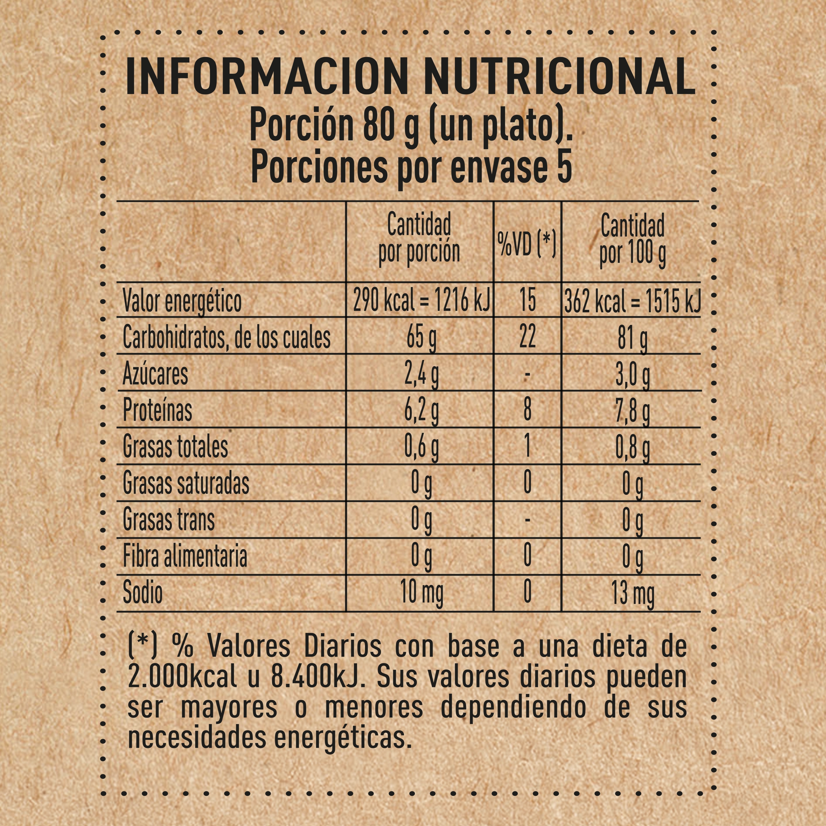 Premezcla de bizcochuelo sabor Chocolate sin TACC - Maizena