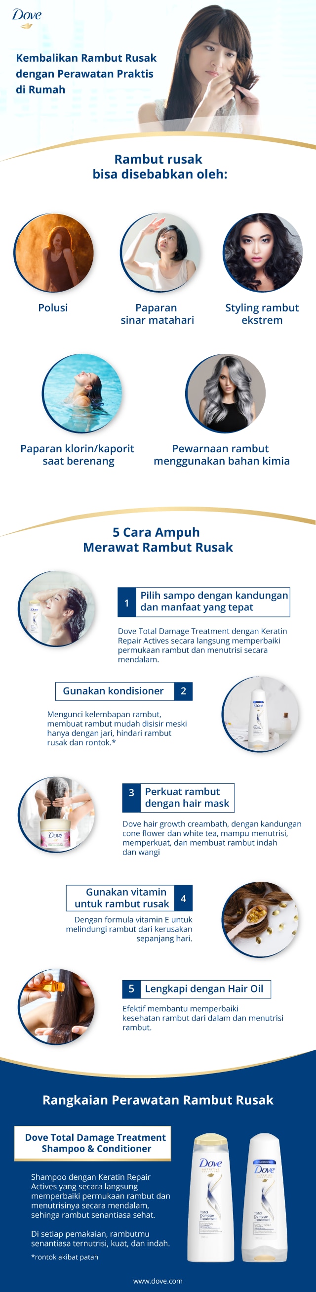Kembalikan Rambut Rusak Dengan Perawatan Praktis di Rumah