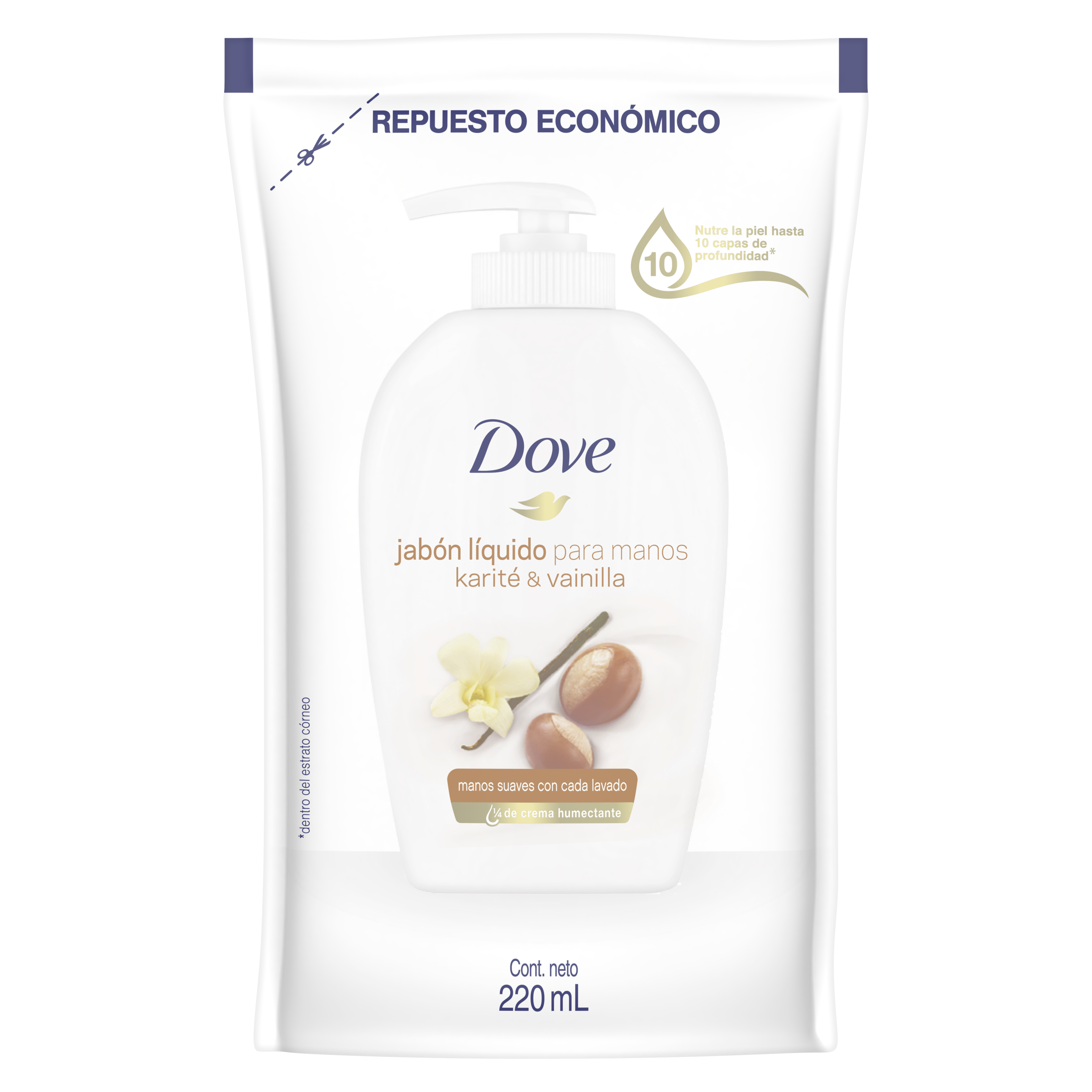 Product page