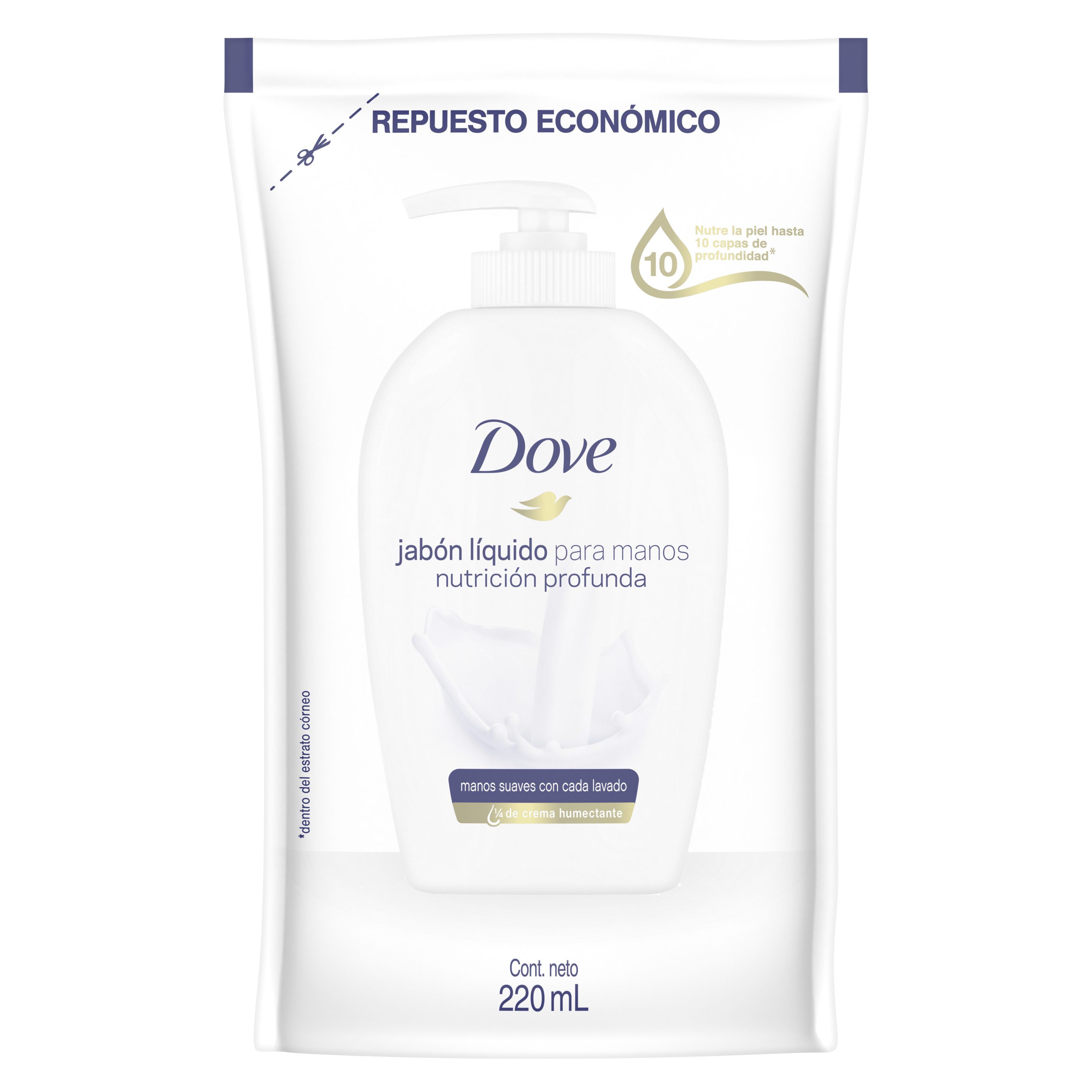 Product page