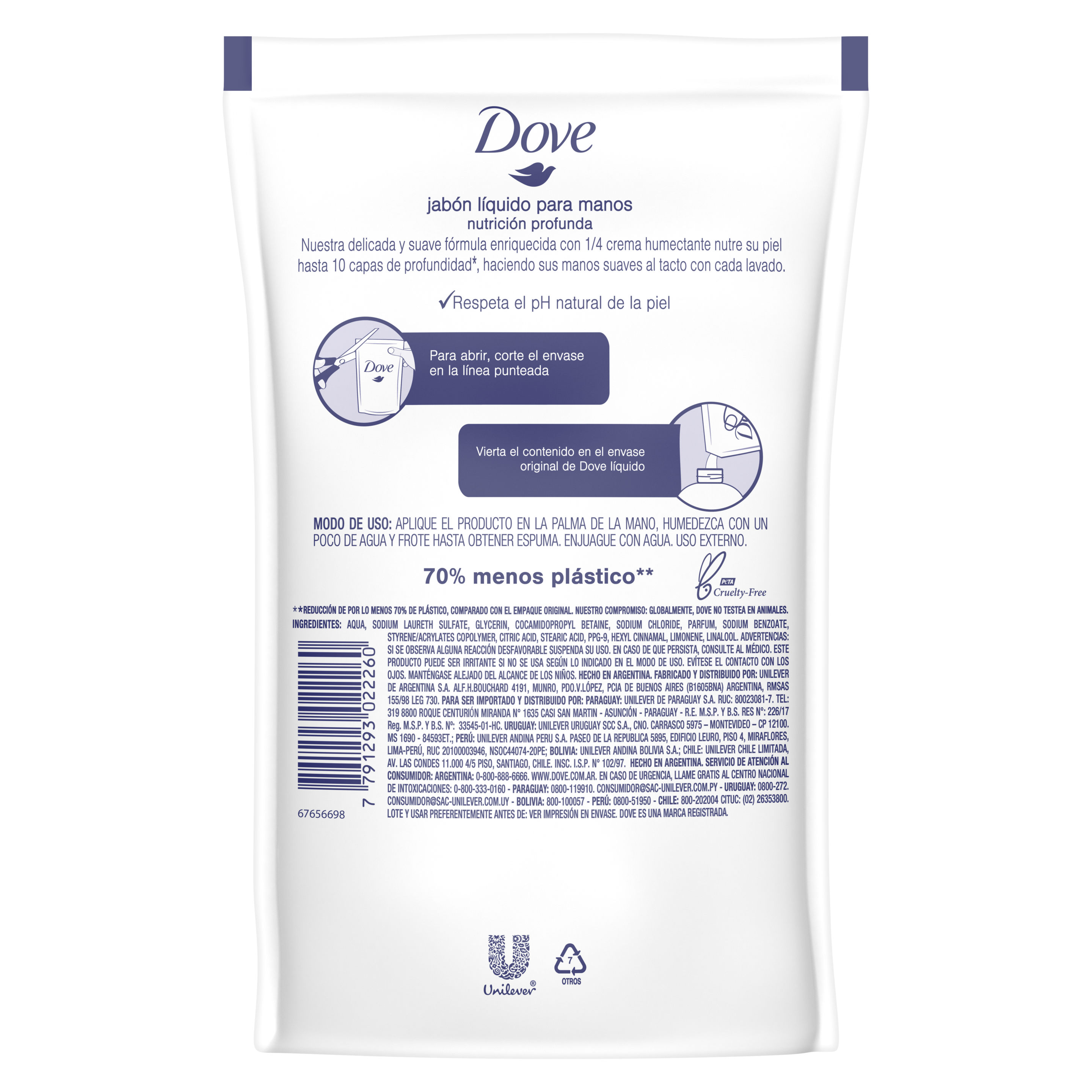 Product page