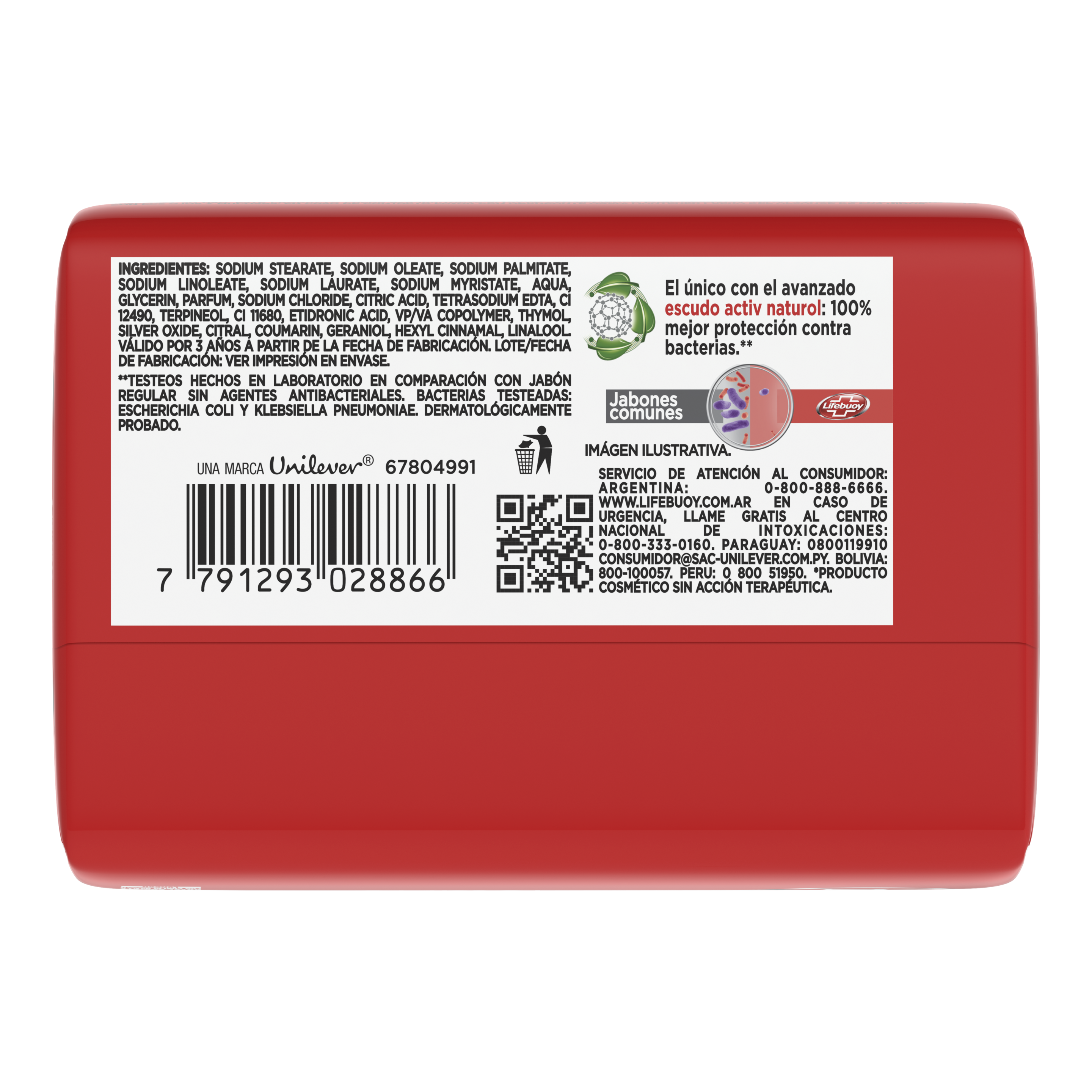 Product page